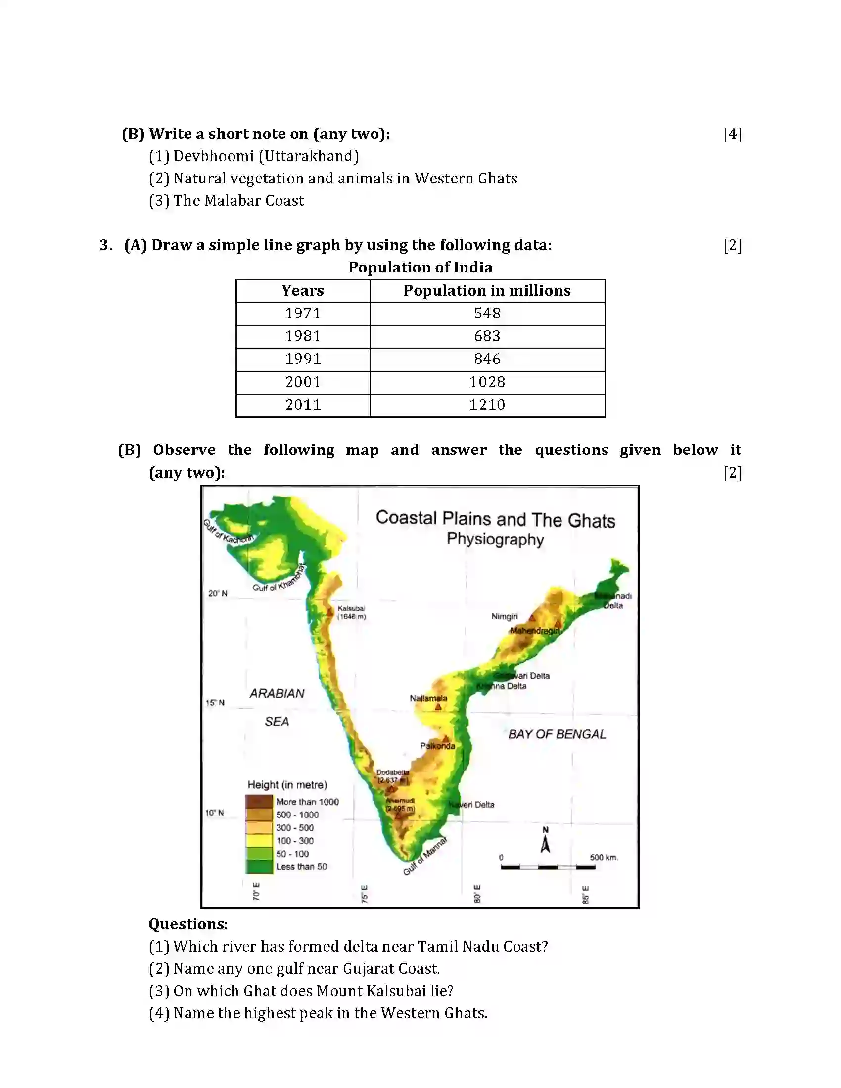 Maharashtra Board Class 10th 2015 Geography & Economics - 2015 Previous Year Paper 2