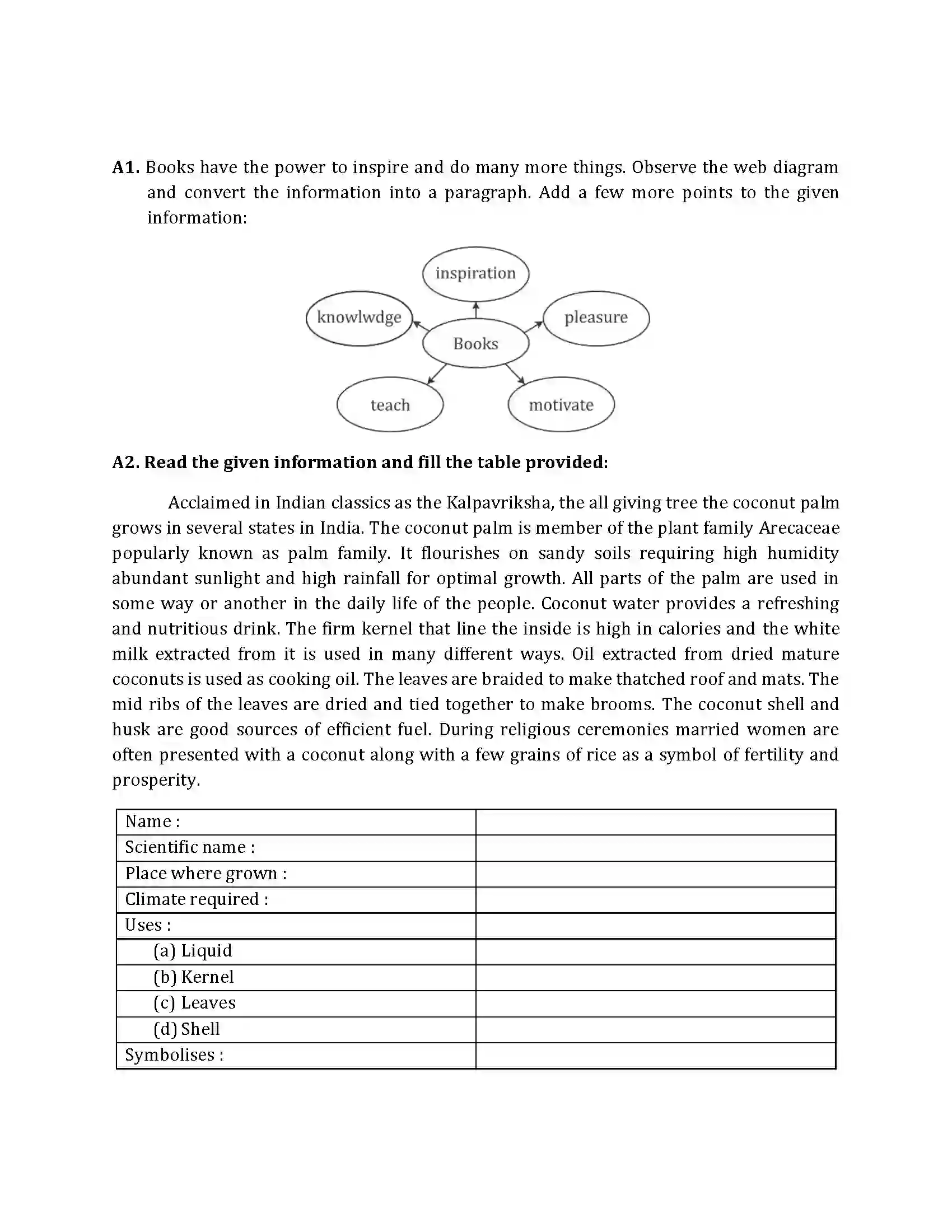 Maharashtra Board Class 10th 2015 English - 2015 Previous Year Paper 13