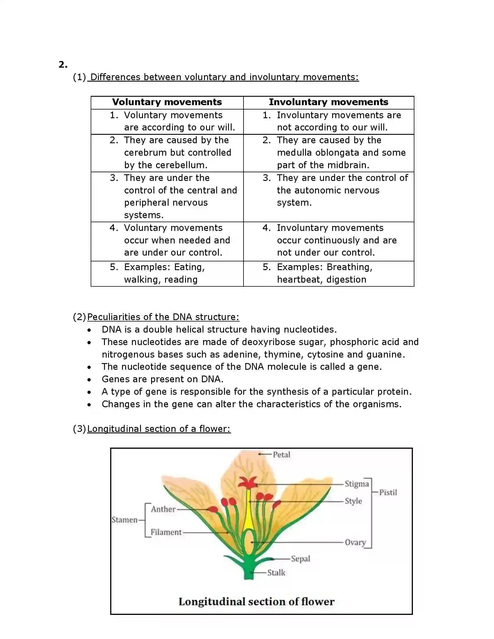 Maharashtra Board Class 10th 2016 Science & Technology - 2016 - Paper-II Previous Year Paper 5
