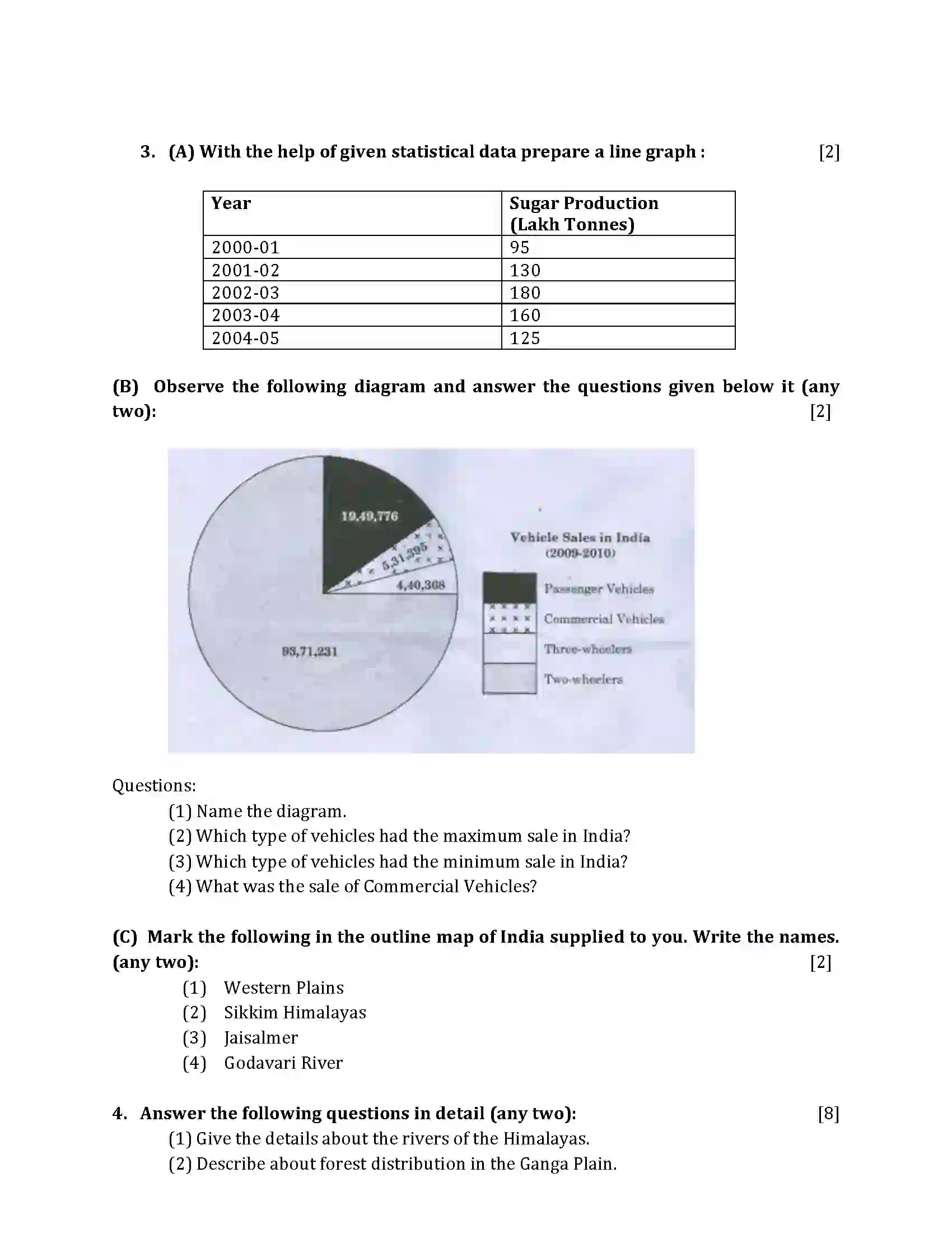 Maharashtra Board Class 10th 2017 Geography & Economics - 2017 Previous Year Paper 2