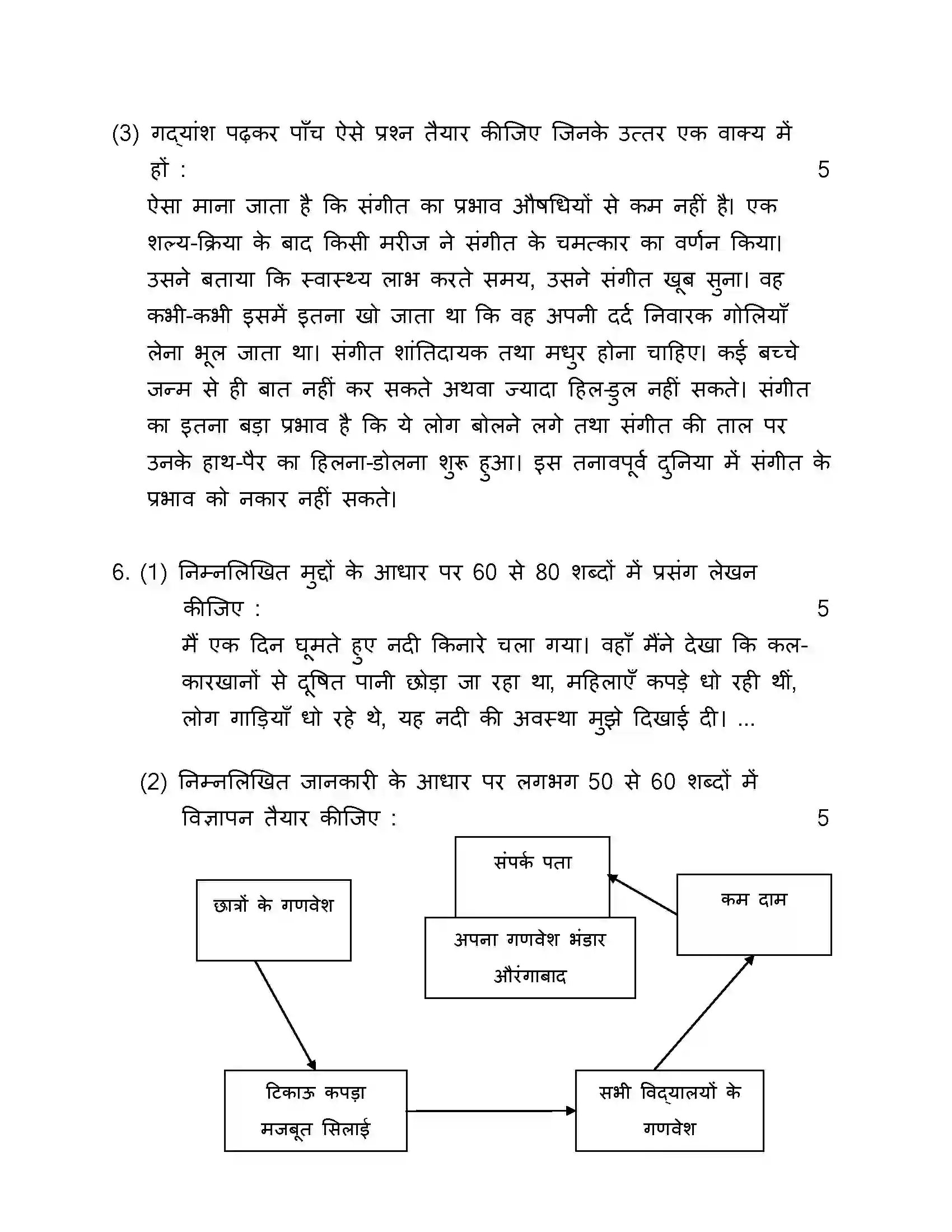 Maharashtra Board Class 10th 2017 Hindi - 2017 Previous Year Paper 12