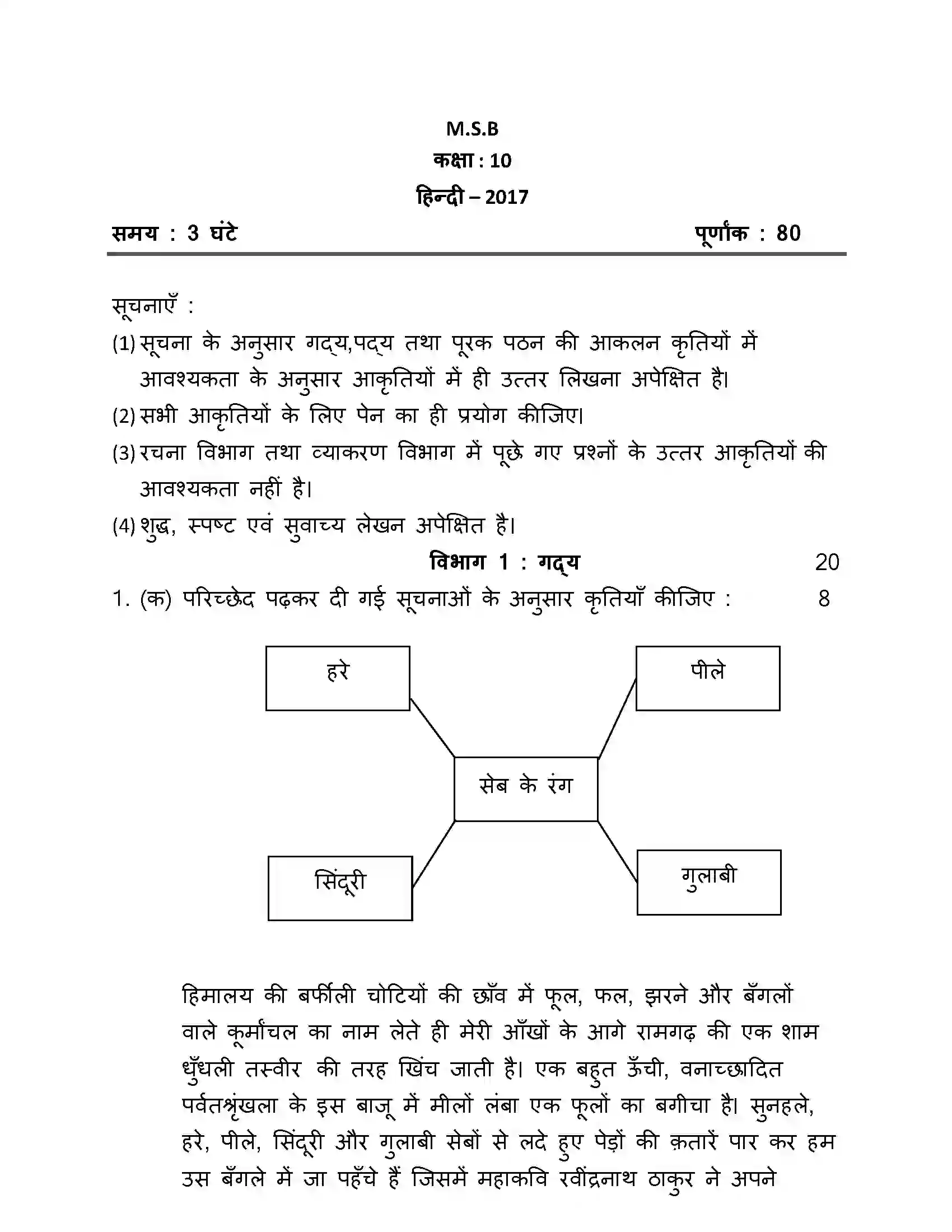 Maharashtra Board Class 10th 2017 Hindi - 2017 Previous Year Paper 14