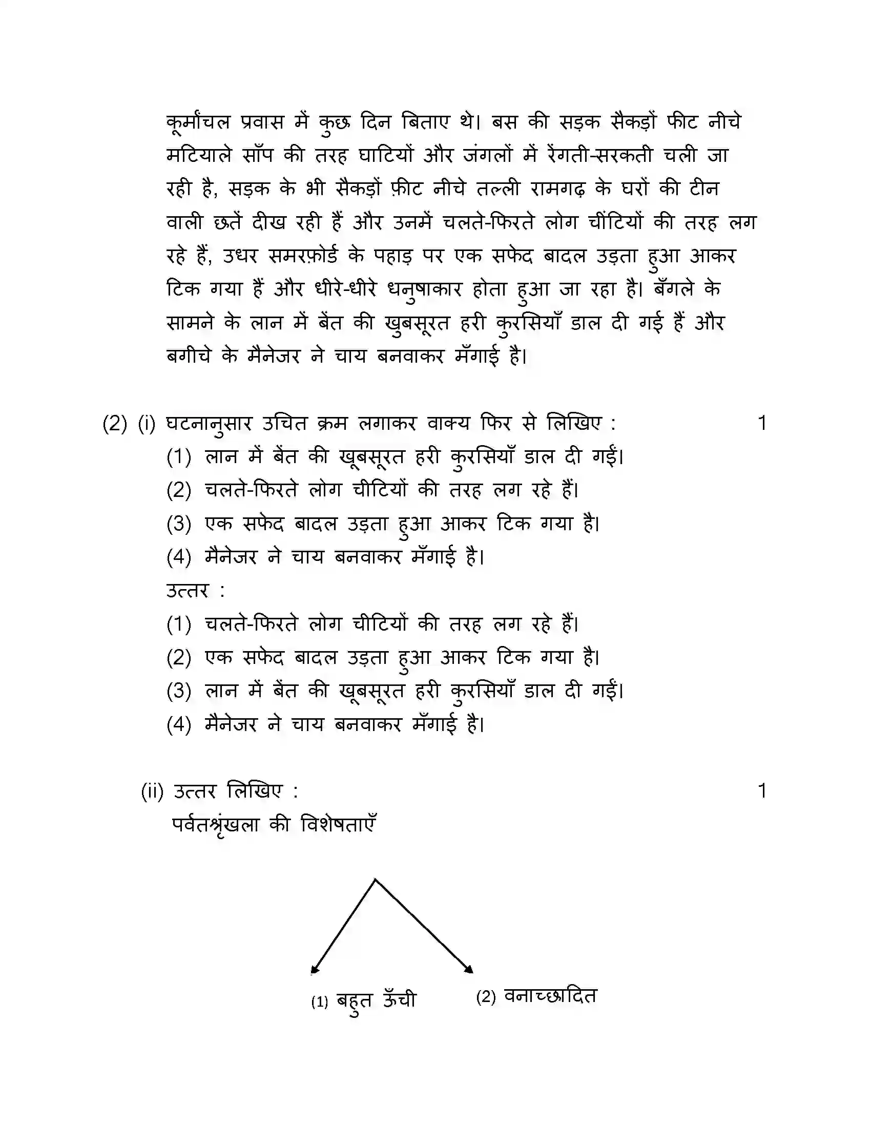 Maharashtra Board Class 10th 2017 Hindi - 2017 Previous Year Paper 15