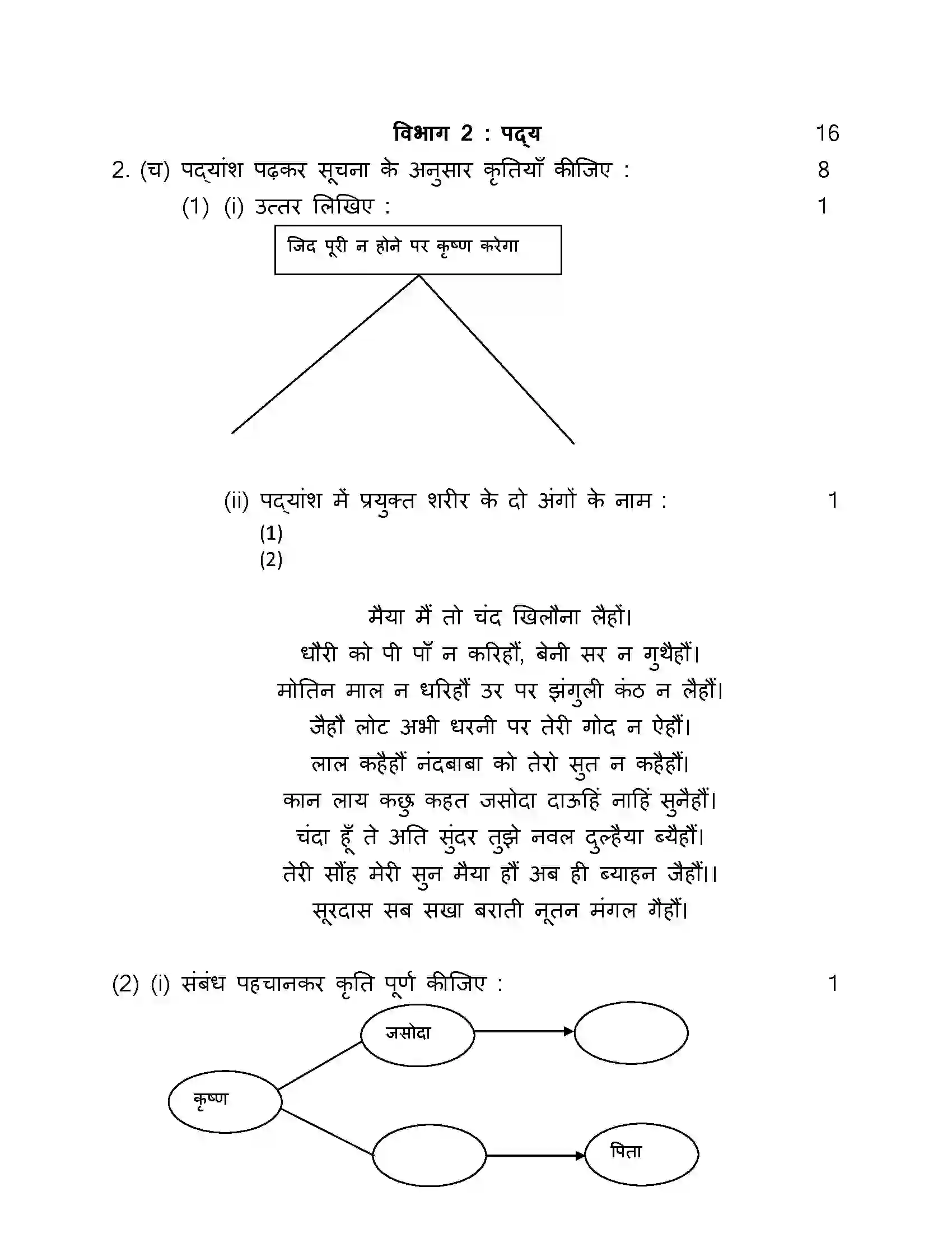 Maharashtra Board Class 10th 2017 Hindi - 2017 Previous Year Paper 6