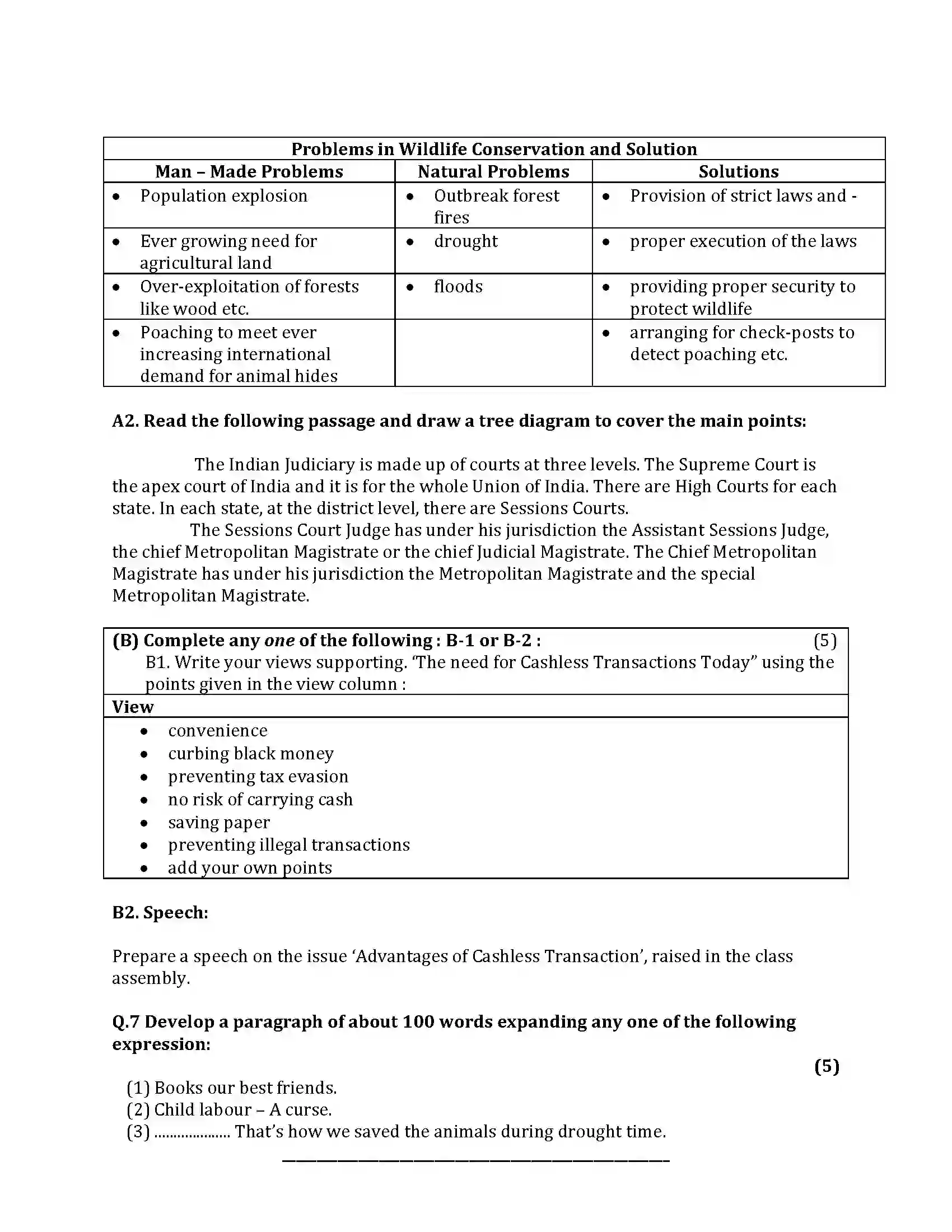 Maharashtra Board Class 10th 2017 English - 2017 Previous Year Paper 12