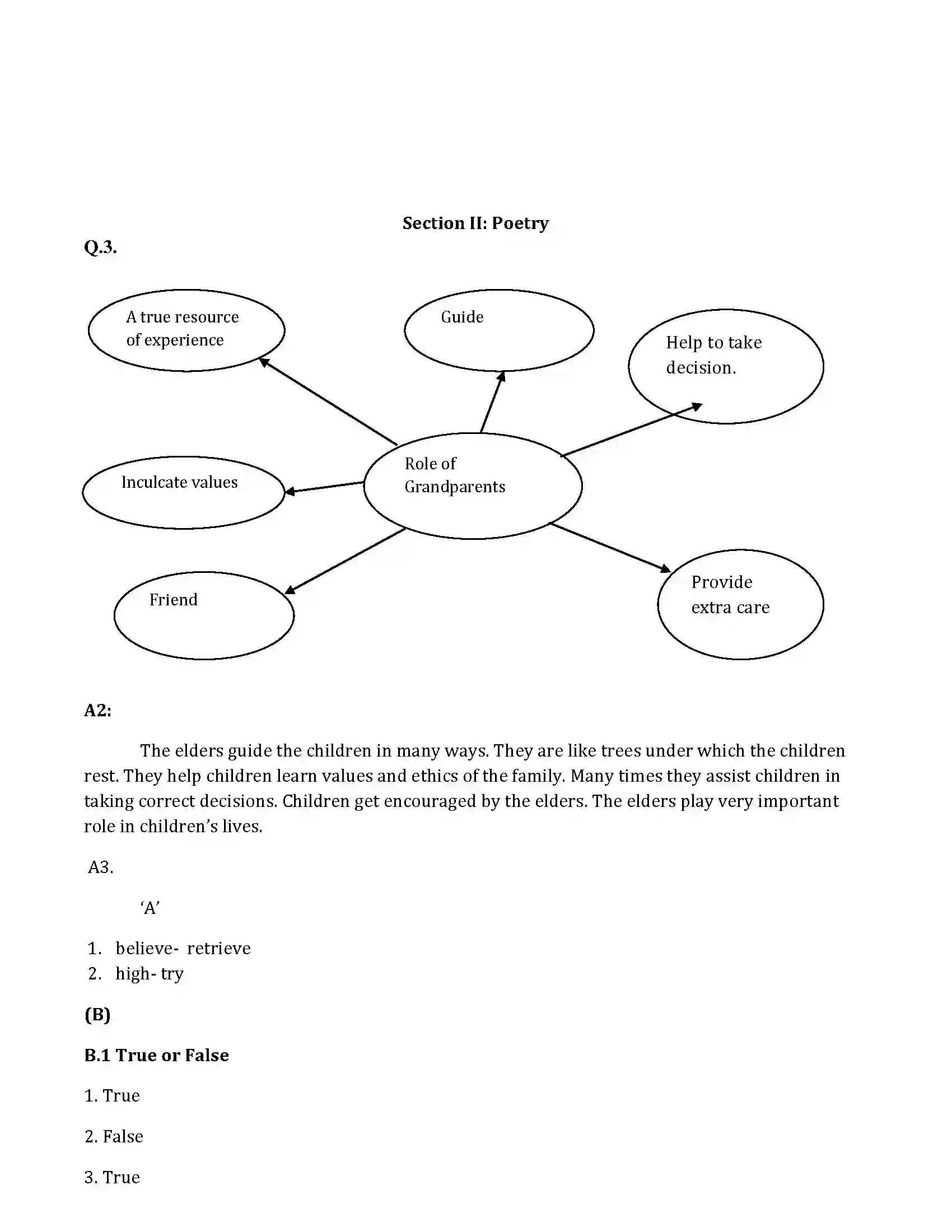 Maharashtra Board Class 10th 2017 English - 2017 Previous Year Paper 17