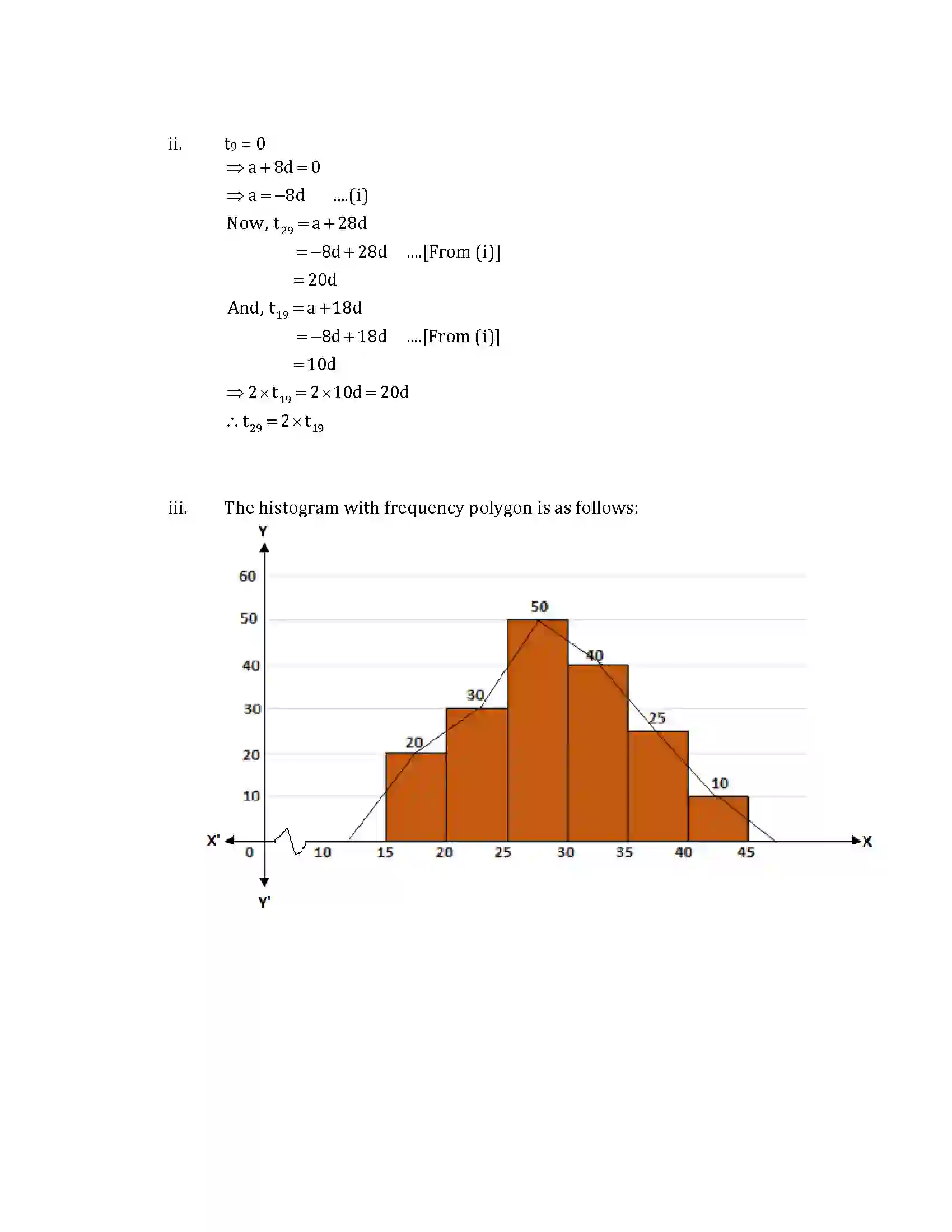 Maharashtra Board Class 10th 2018 Mathematics Algebra - 2018 Previous Year Paper 12