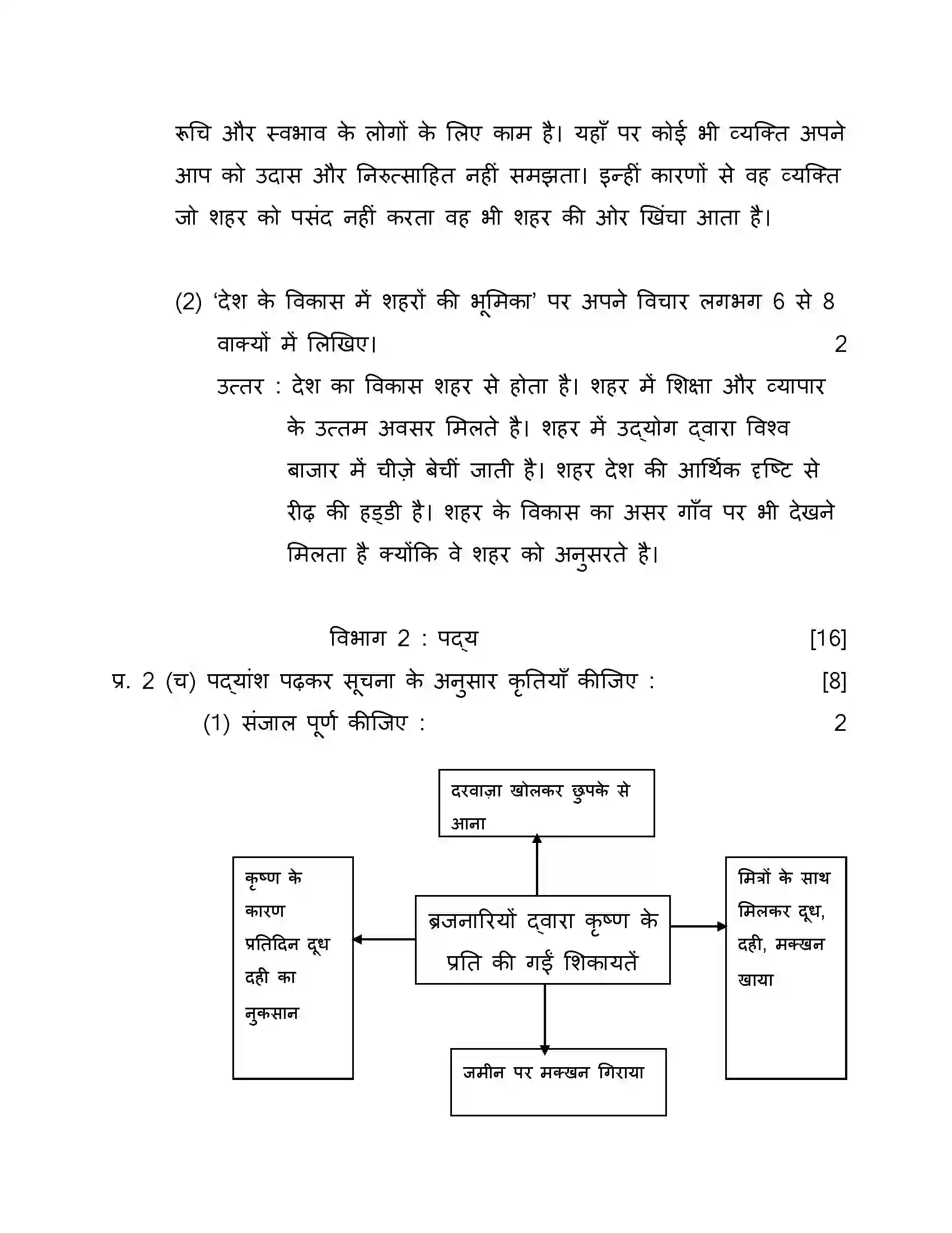 Maharashtra Board Class 10th 2018 Hindi - 2018 Previous Year Paper 21