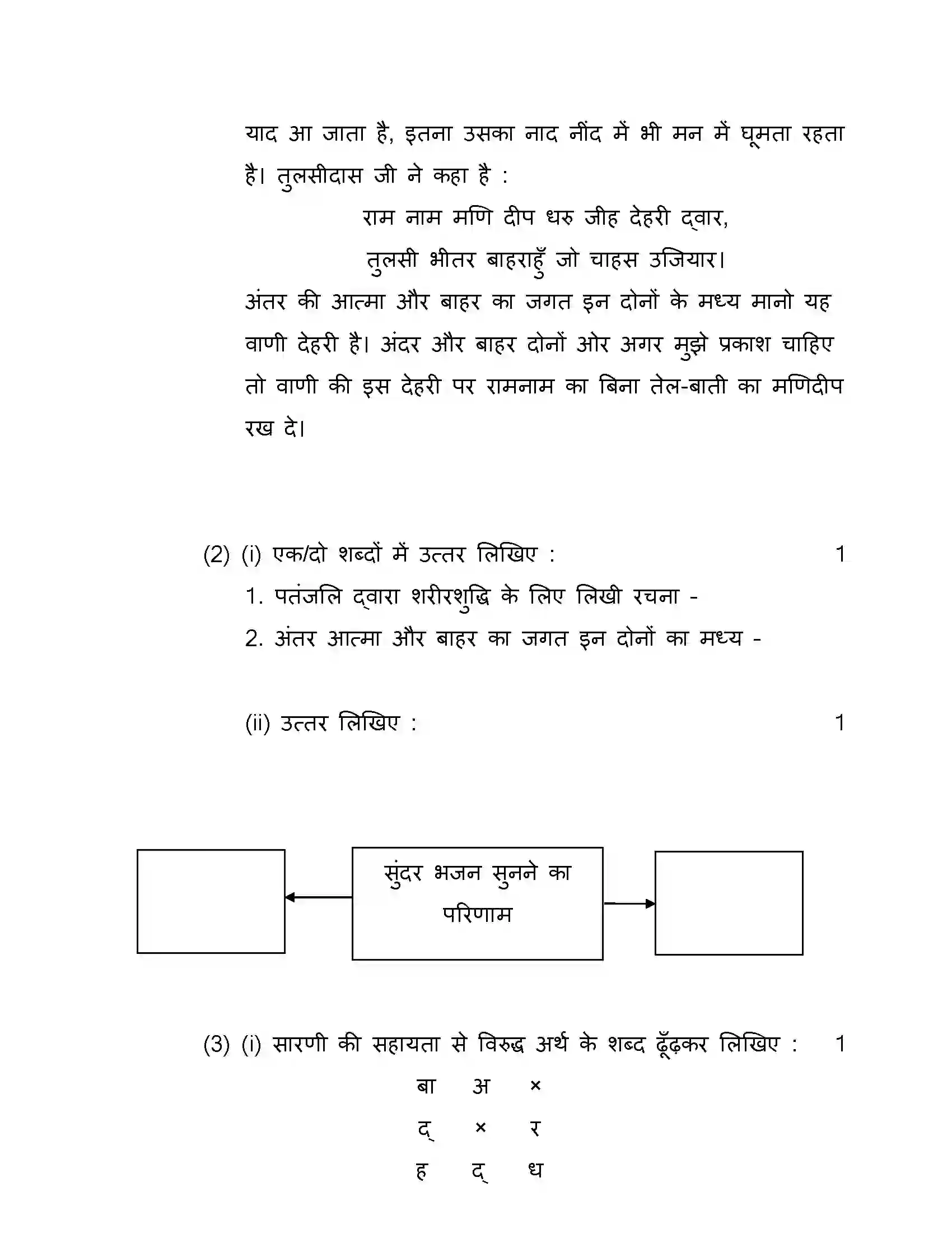 Maharashtra Board Class 10th 2018 Hindi - 2018 Previous Year Paper 4