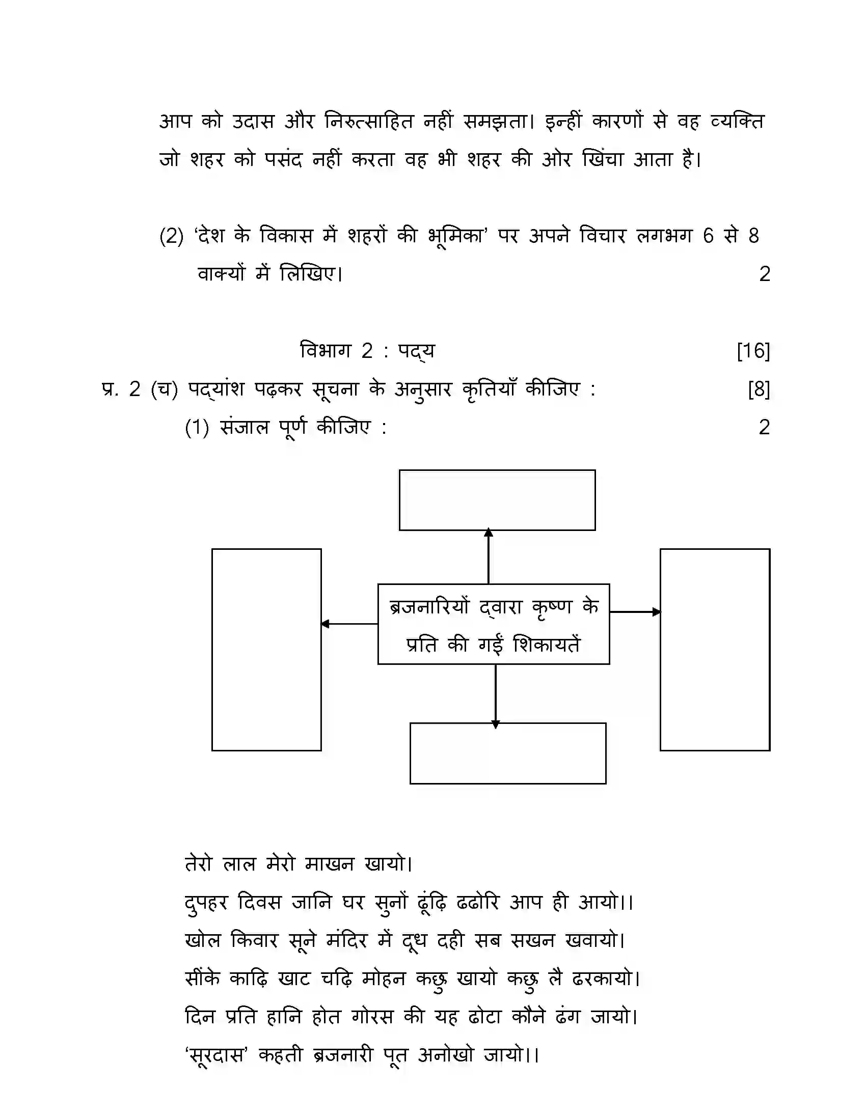 Maharashtra Board Class 10th 2018 Hindi - 2018 Previous Year Paper 6