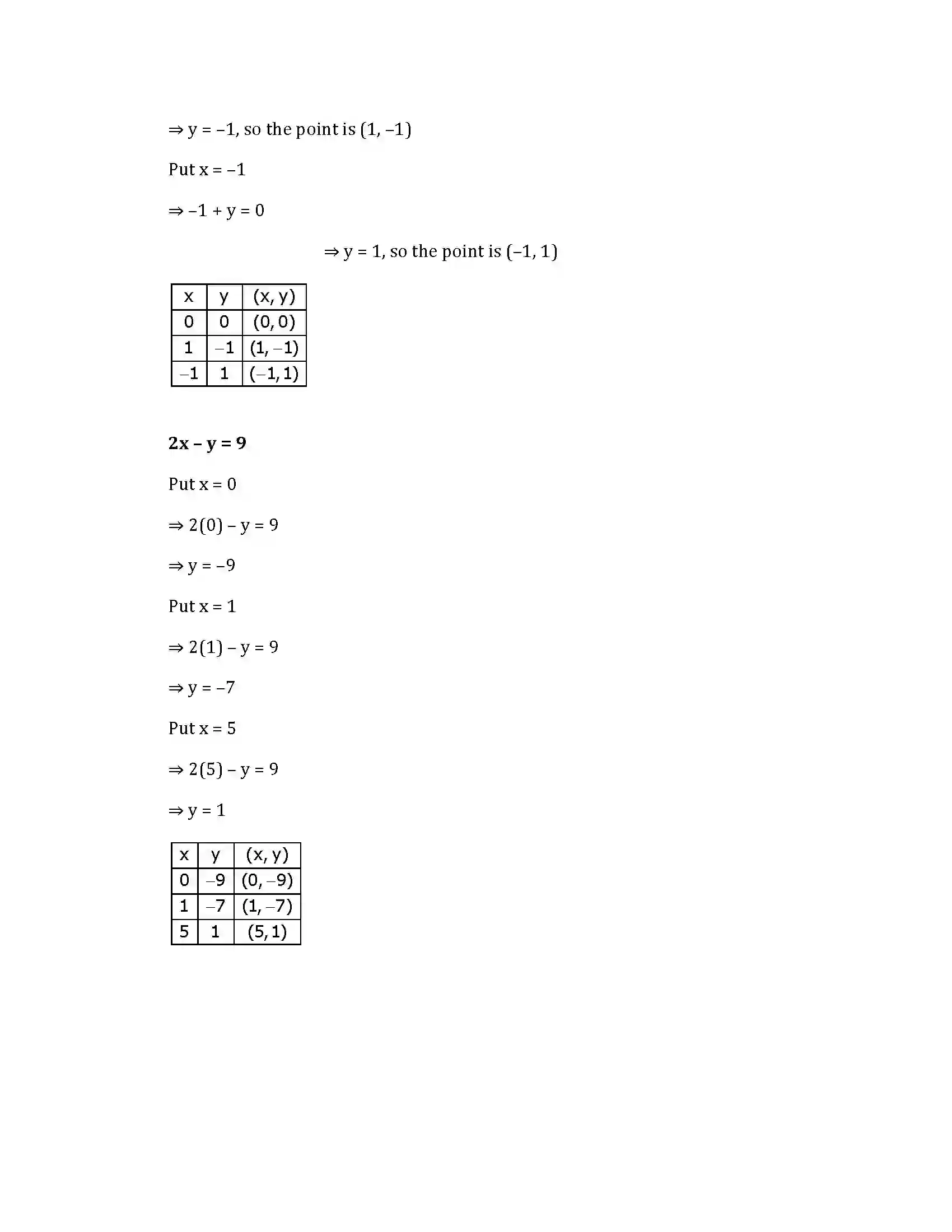 Maharashtra Board Class 10th 2019 Mathematics Algebra - Paper 2019 Previous Year Paper 14