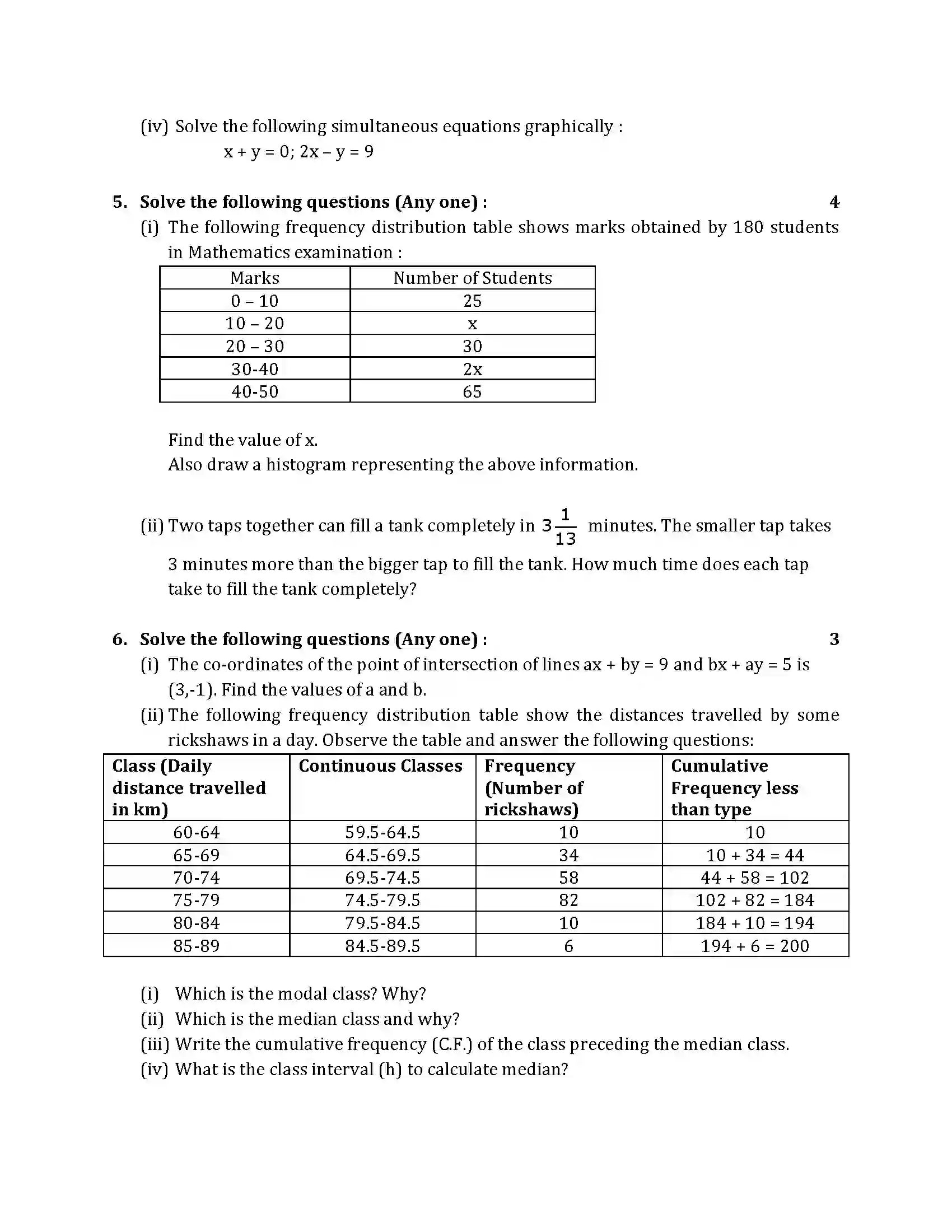 Maharashtra Board Class 10th 2019 Mathematics Algebra - Paper 2019 Previous Year Paper 4