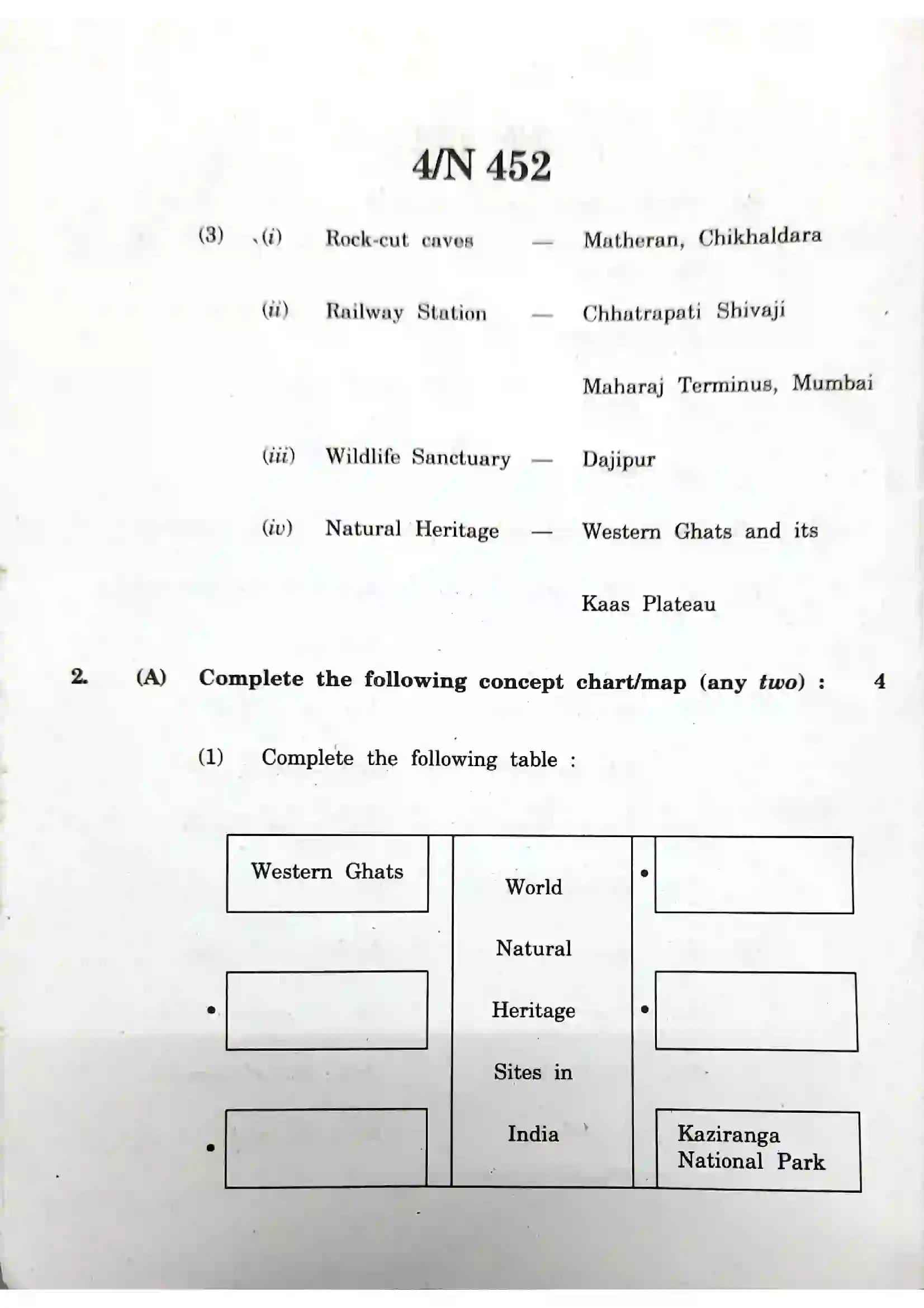 Maharashtra Board Class 10th 2020 History - March 2020 Previous Year Paper 4