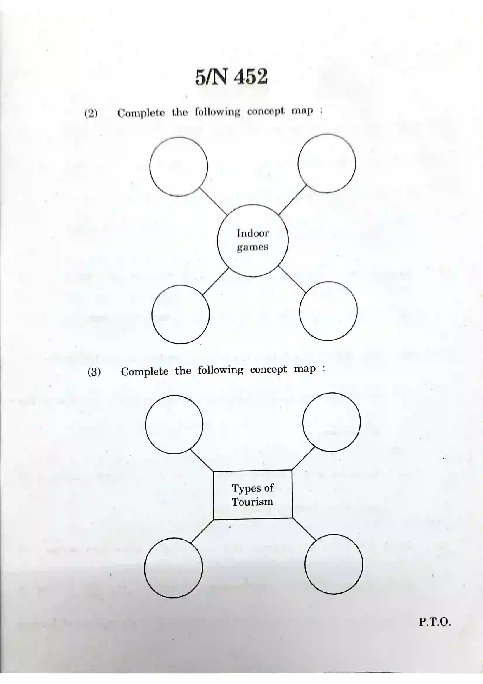 Maharashtra Board Class 10th 2020 History - March 2020 Previous Year Paper 5