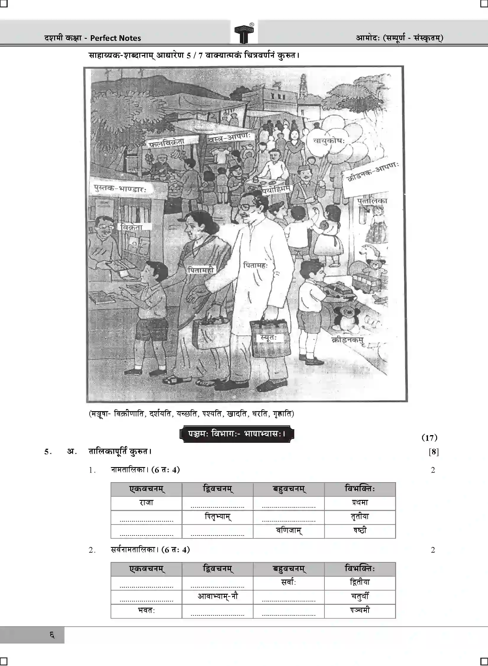 Maharashtra Board Class 10th 2020 Sanskrit - March 2020 Previous Year Paper 6
