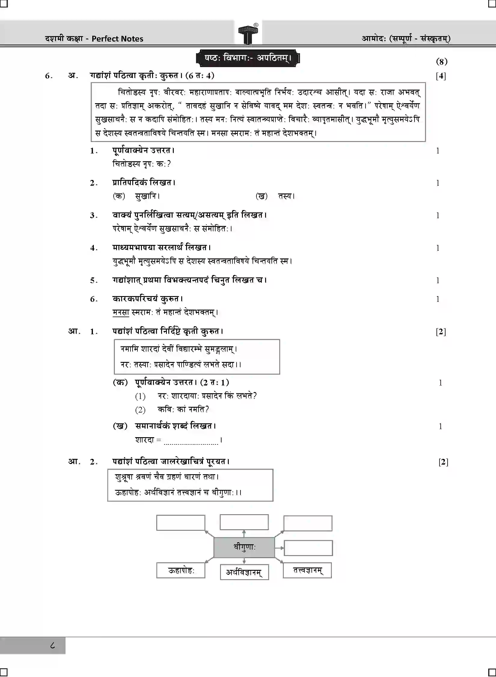 Maharashtra Board Class 10th 2020 Sanskrit - March 2020 Previous Year Paper 8