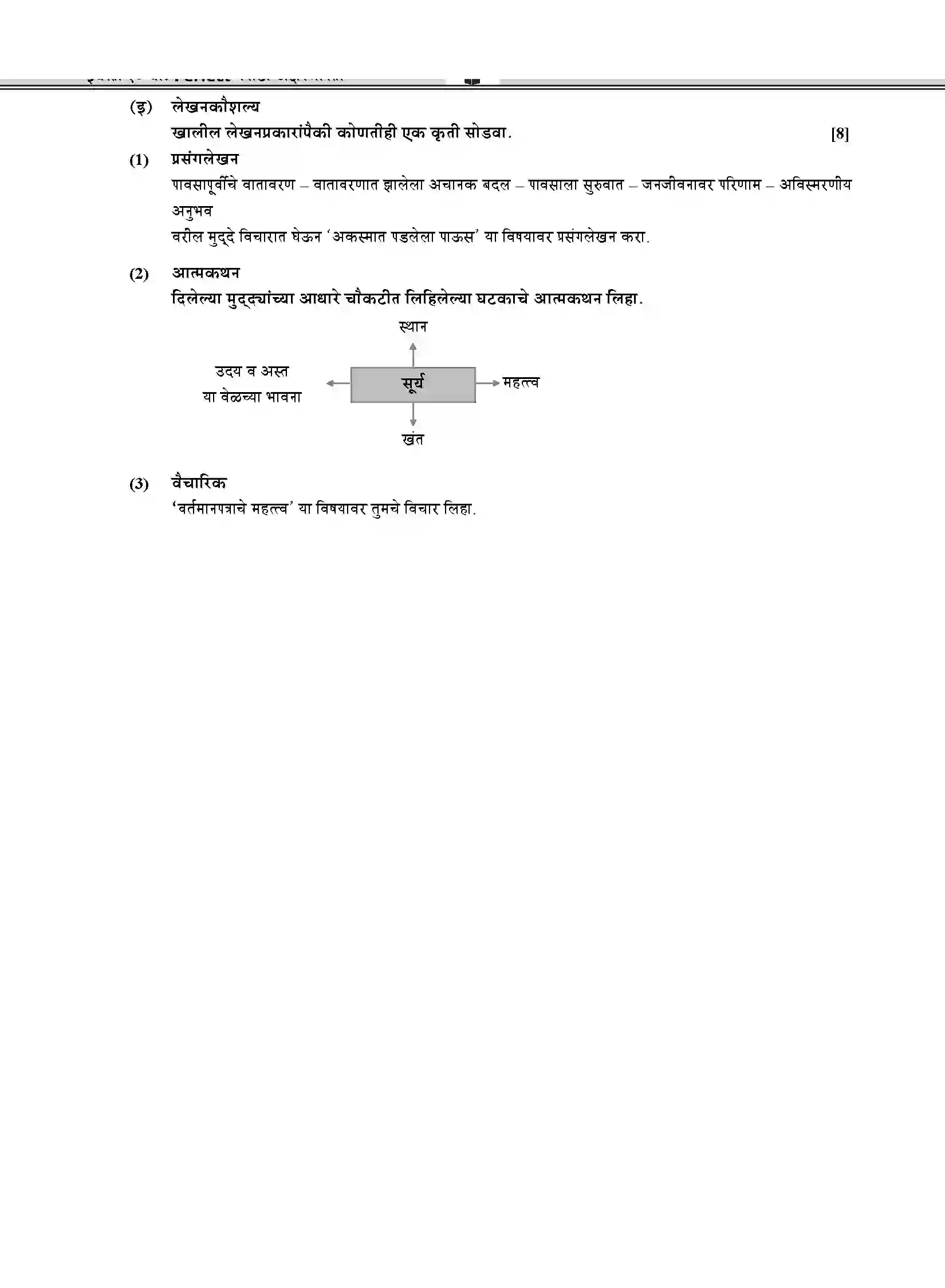 Maharashtra Board Class 10th 2020 Marathi Aksharbharati - July 2020 Previous Year Paper 6