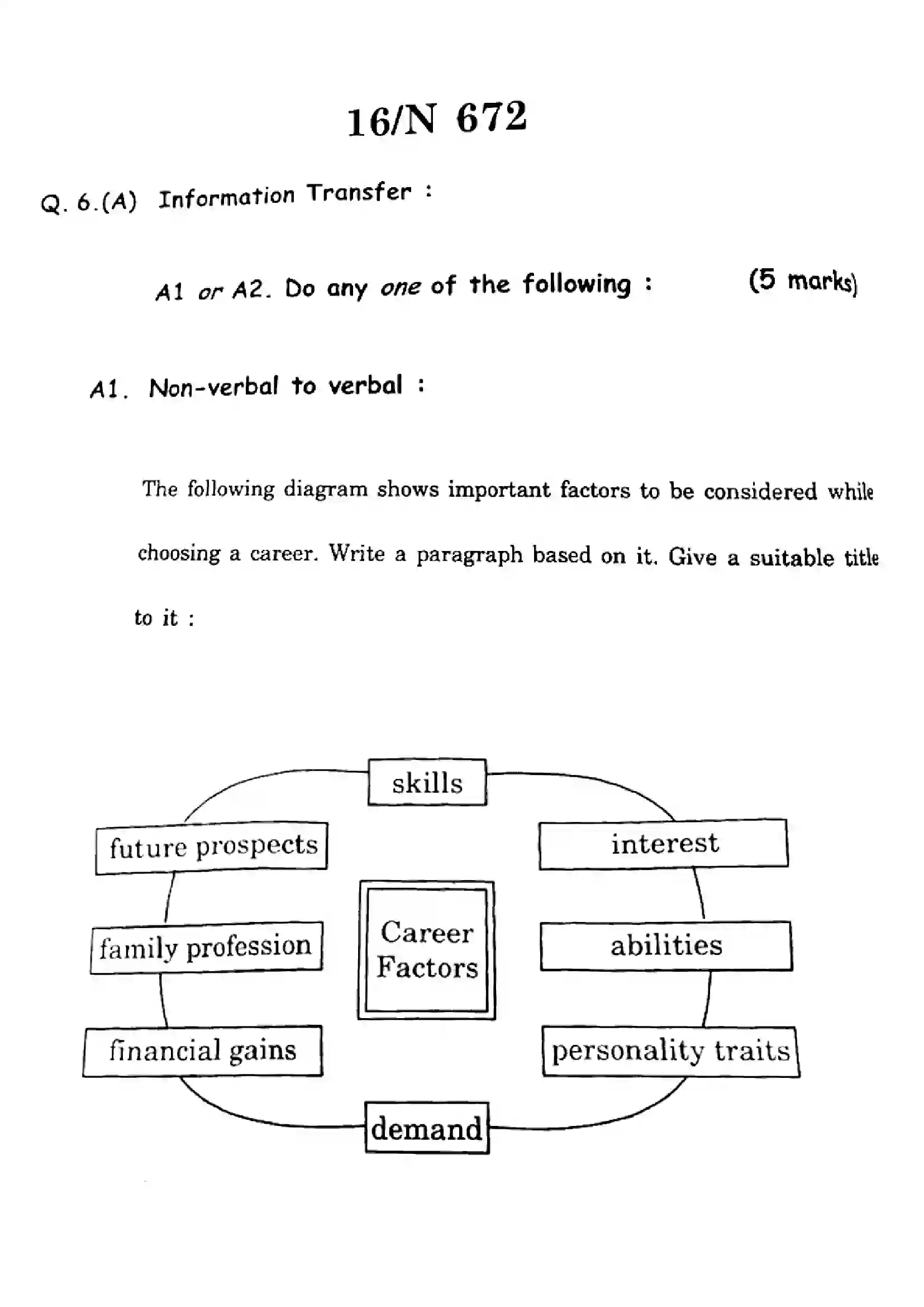 Maharashtra Board Class 10th 2022 English Previous Year Paper 16