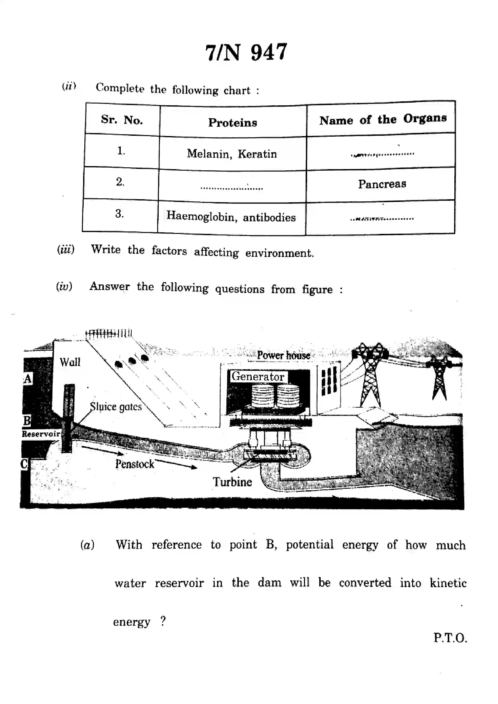 Maharashtra Board Class 10th 2023 Science & Technology - 72-N-947 - 2023 Previous Year Paper 7