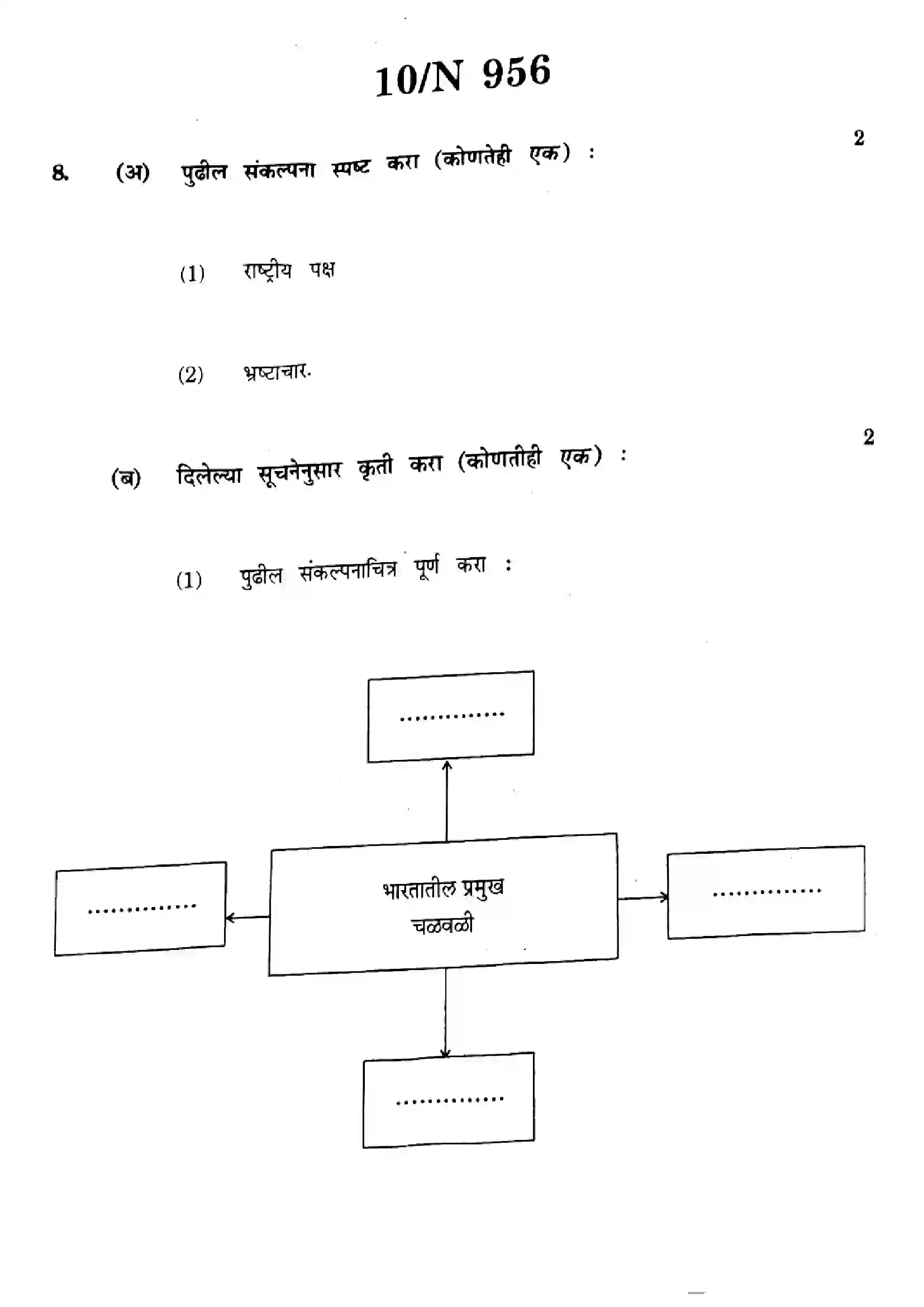 Maharashtra Board Class 10th 2023 Social Science History & Political Science - N-956 - 2023 Previous Year Paper 10