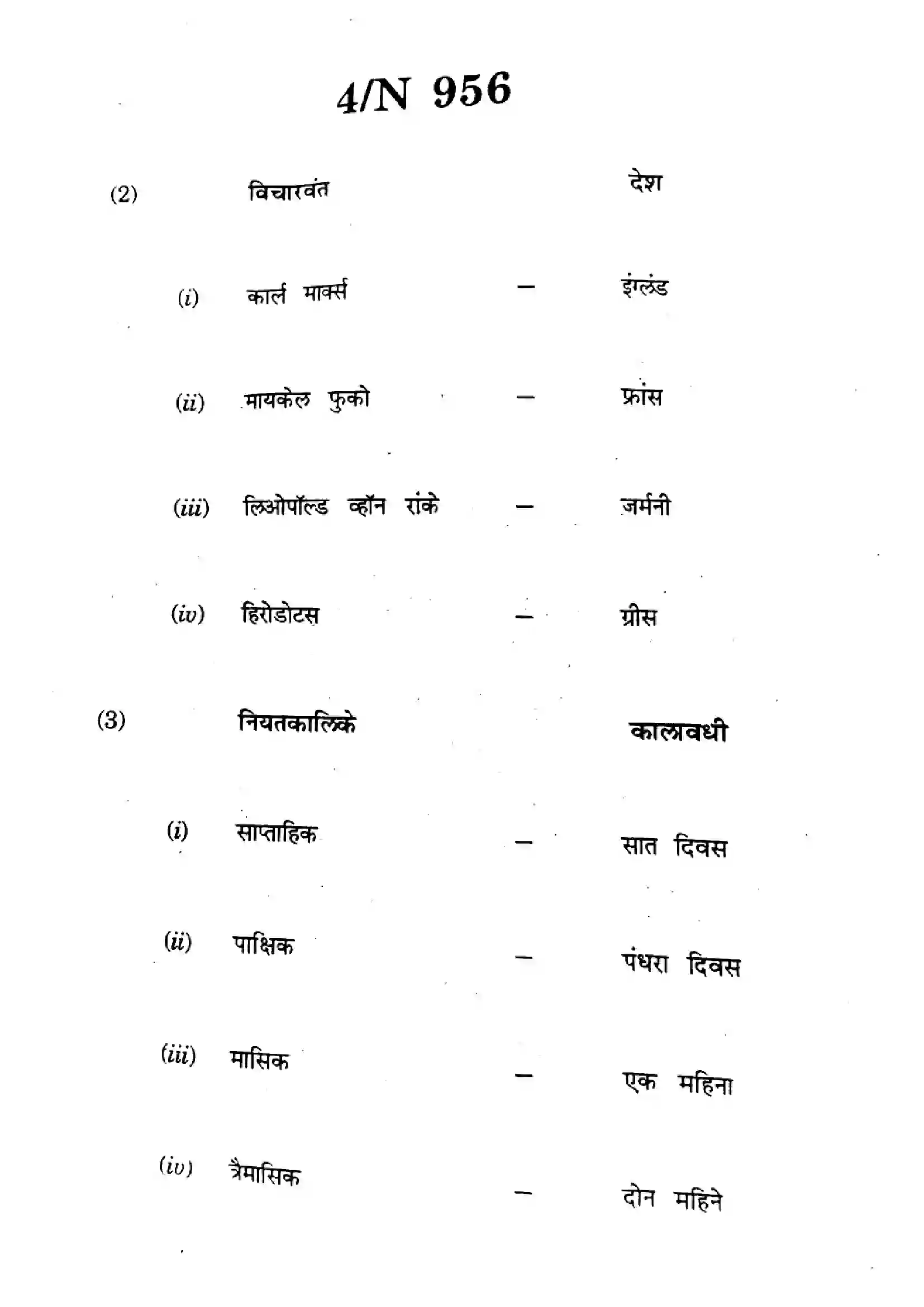 Maharashtra Board Class 10th 2023 Social Science History & Political Science - N-956 - 2023 Previous Year Paper 4