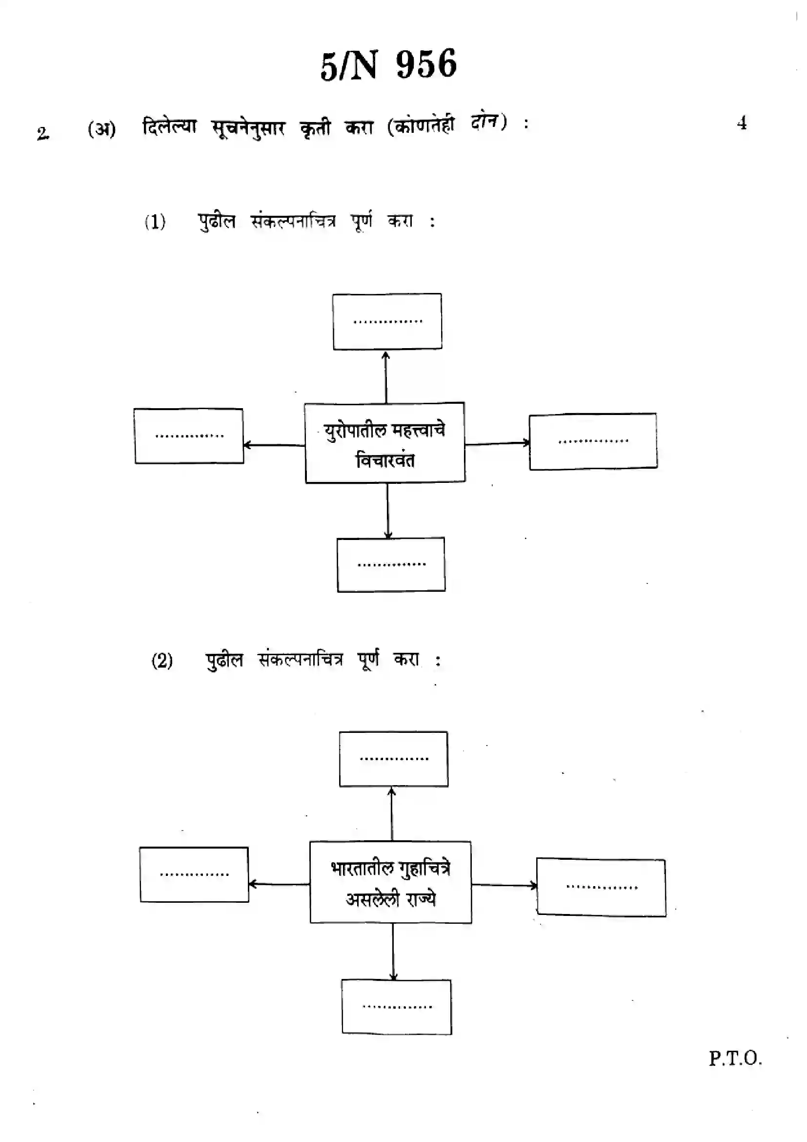 Maharashtra Board Class 10th 2023 Social Science History & Political Science - N-956 - 2023 Previous Year Paper 5