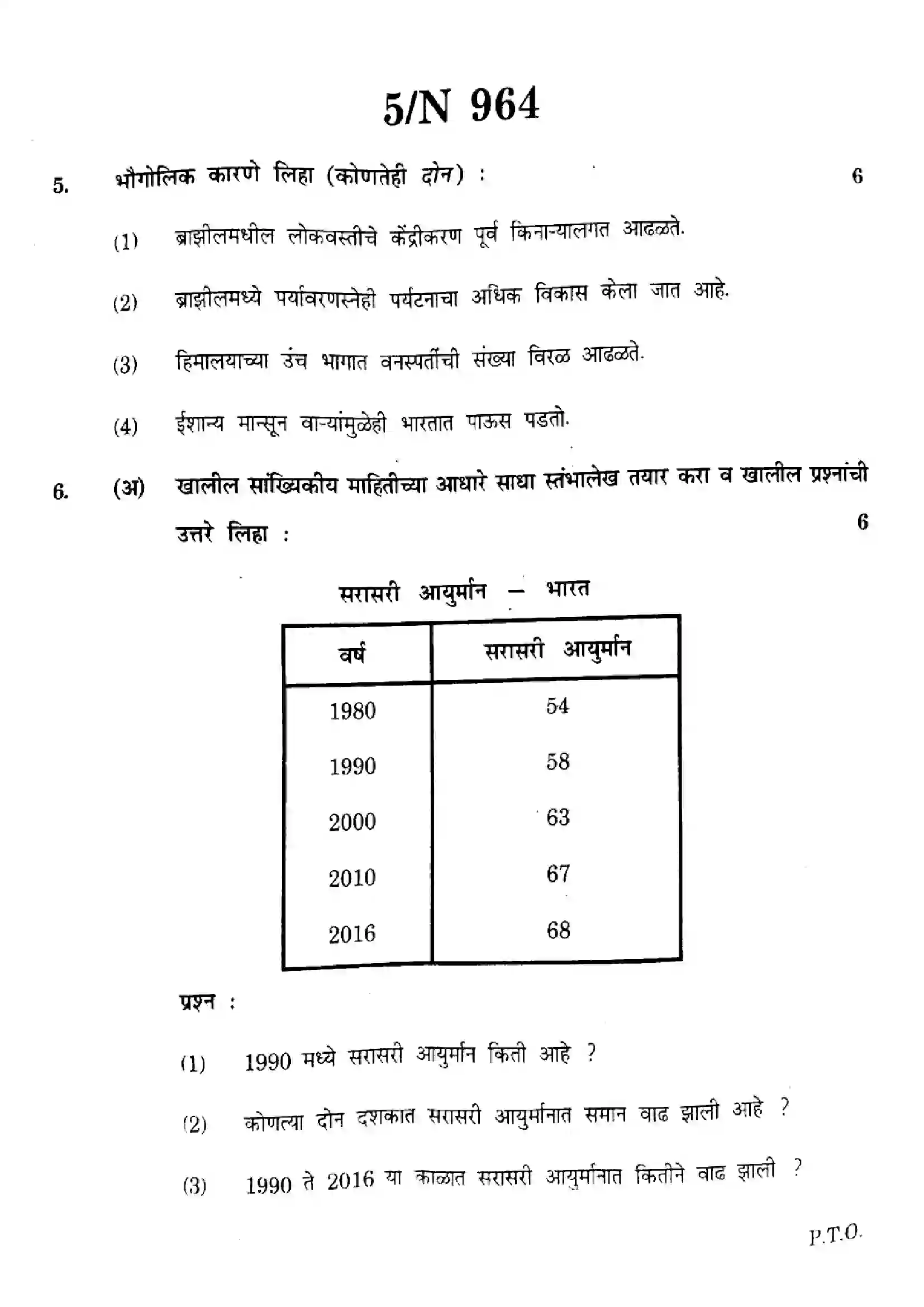 Maharashtra Board Class 10th 2023 Social Sciences Geography - N-964 - 2023 Previous Year Paper 5