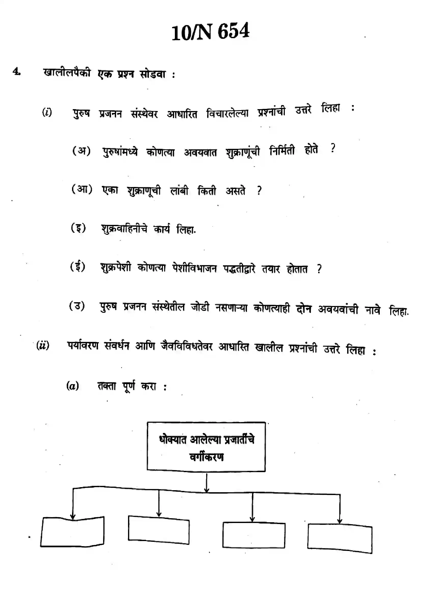 Maharashtra Board Class 10th 2024 Science And Technology - (72) - (N-654) Previous Year Paper 10