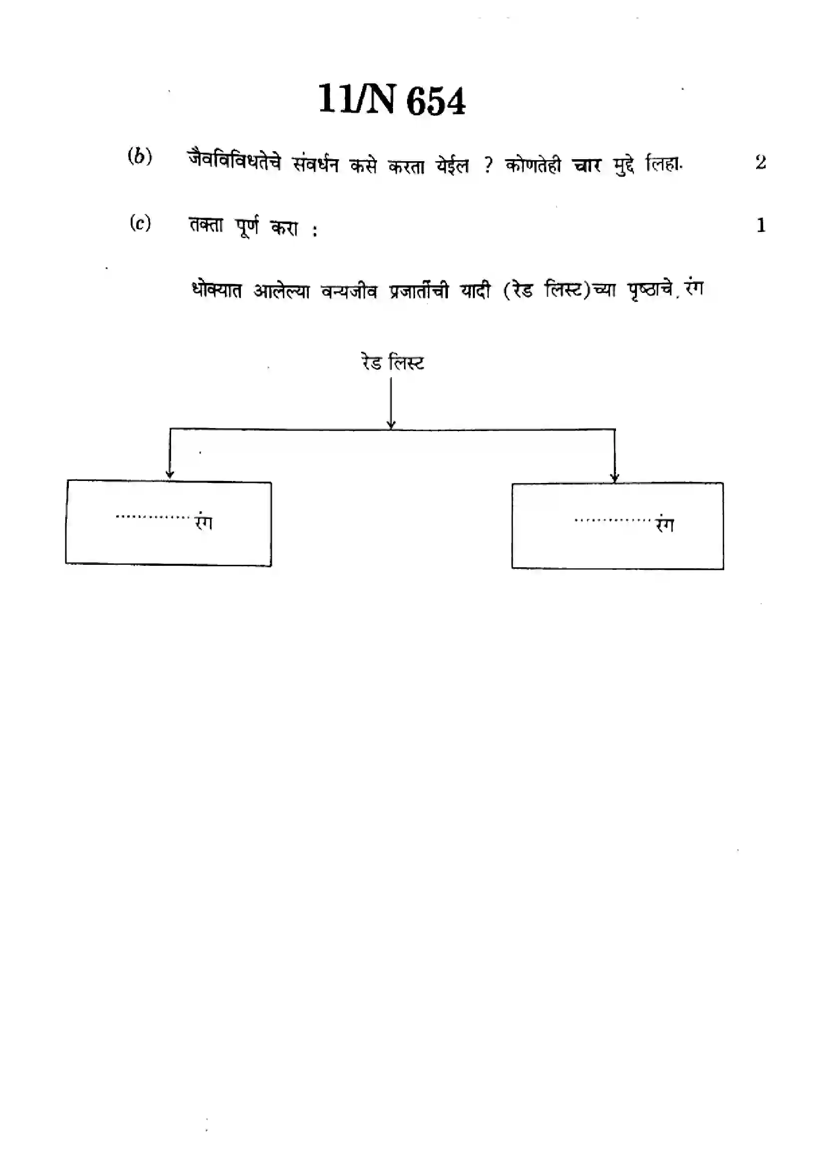 Maharashtra Board Class 10th 2024 Science And Technology - (72) - (N-654) Previous Year Paper 11