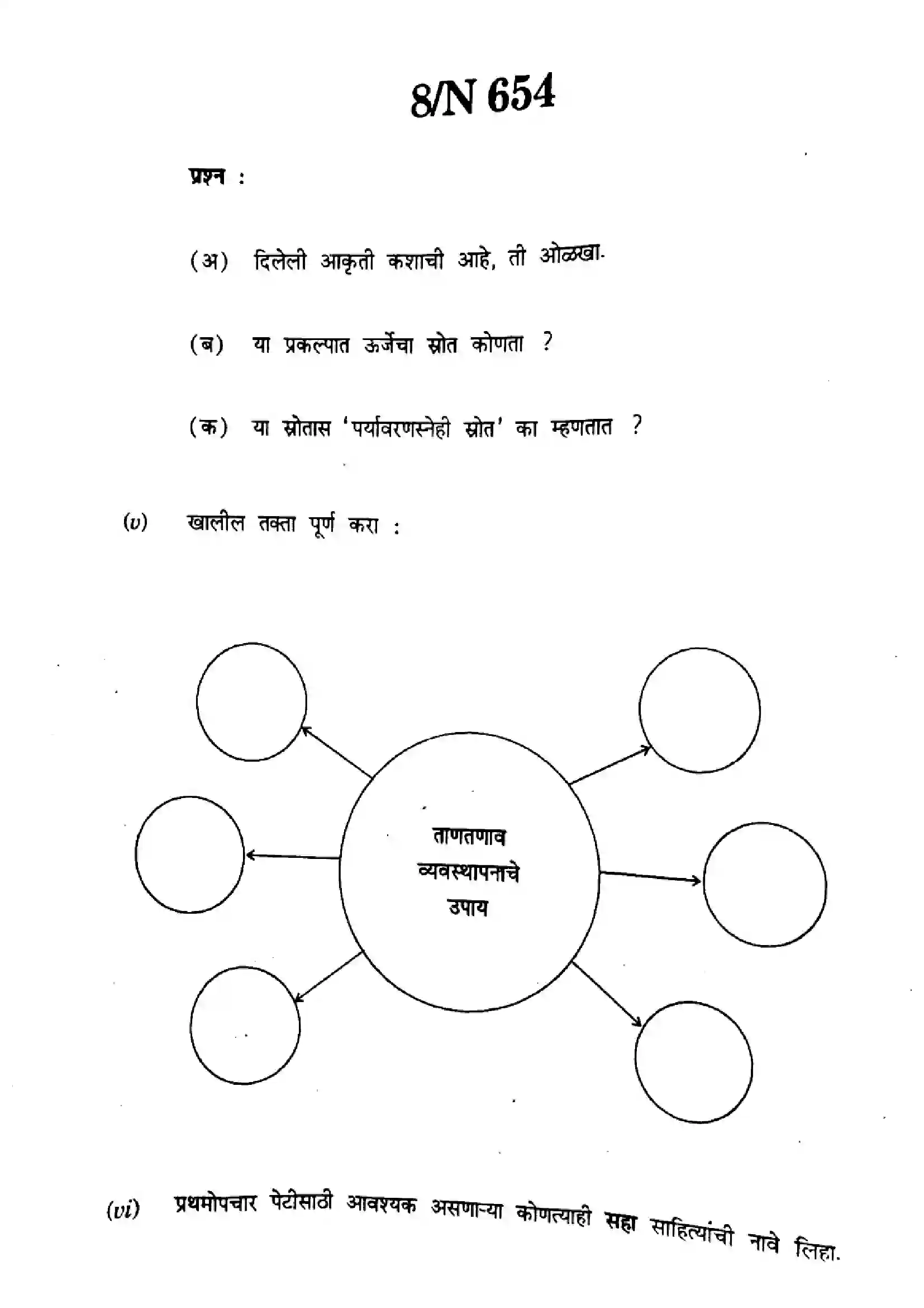 Maharashtra Board Class 10th 2024 Science And Technology - (72) - (N-654) Previous Year Paper 8