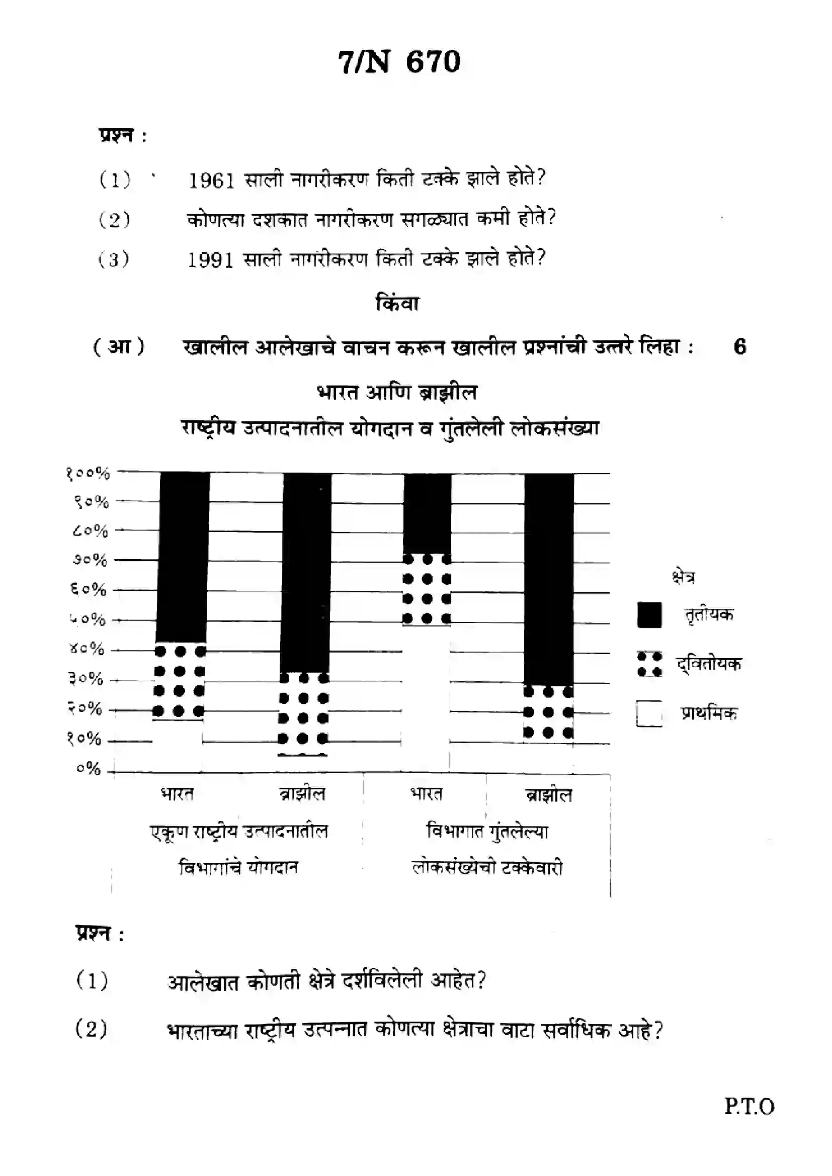 Maharashtra Board Class 10th 2024 Social Science Previous Year Paper 7