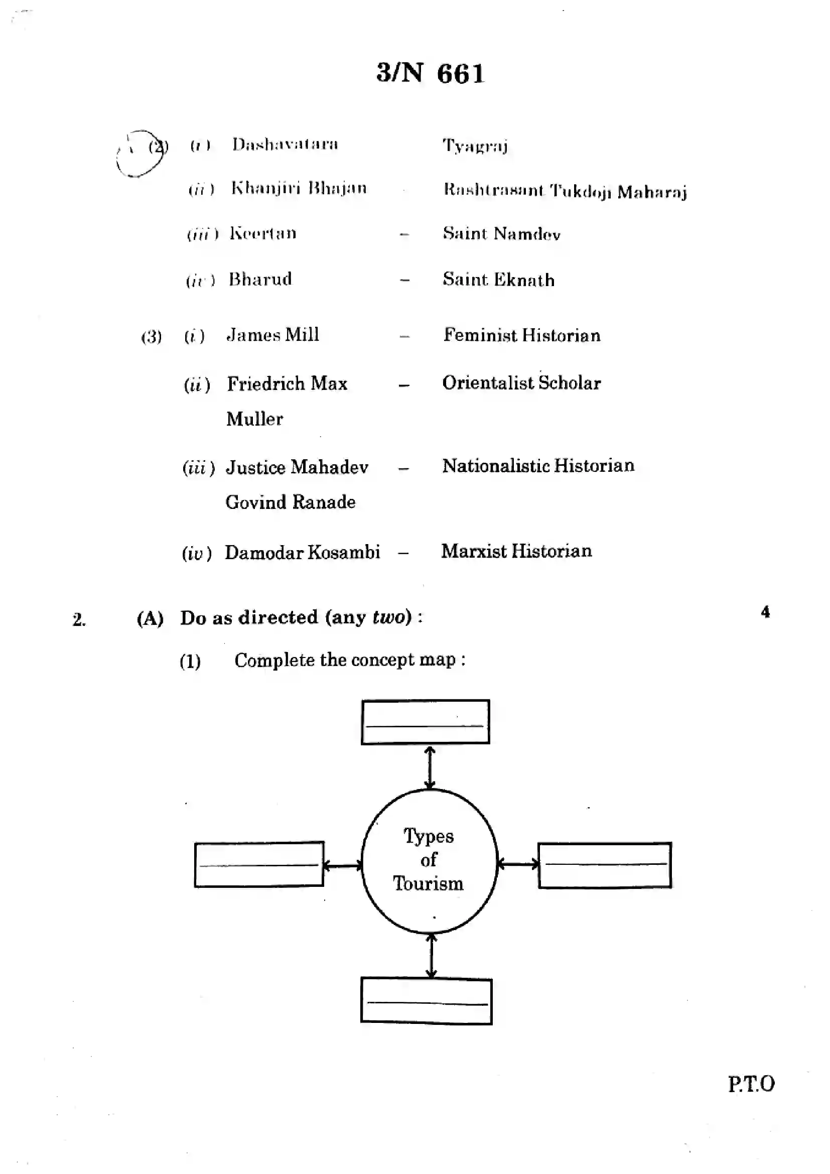 Maharashtra Board Class 10th 2024 Social Sciences (History & Political Science) Previous Year Paper 3