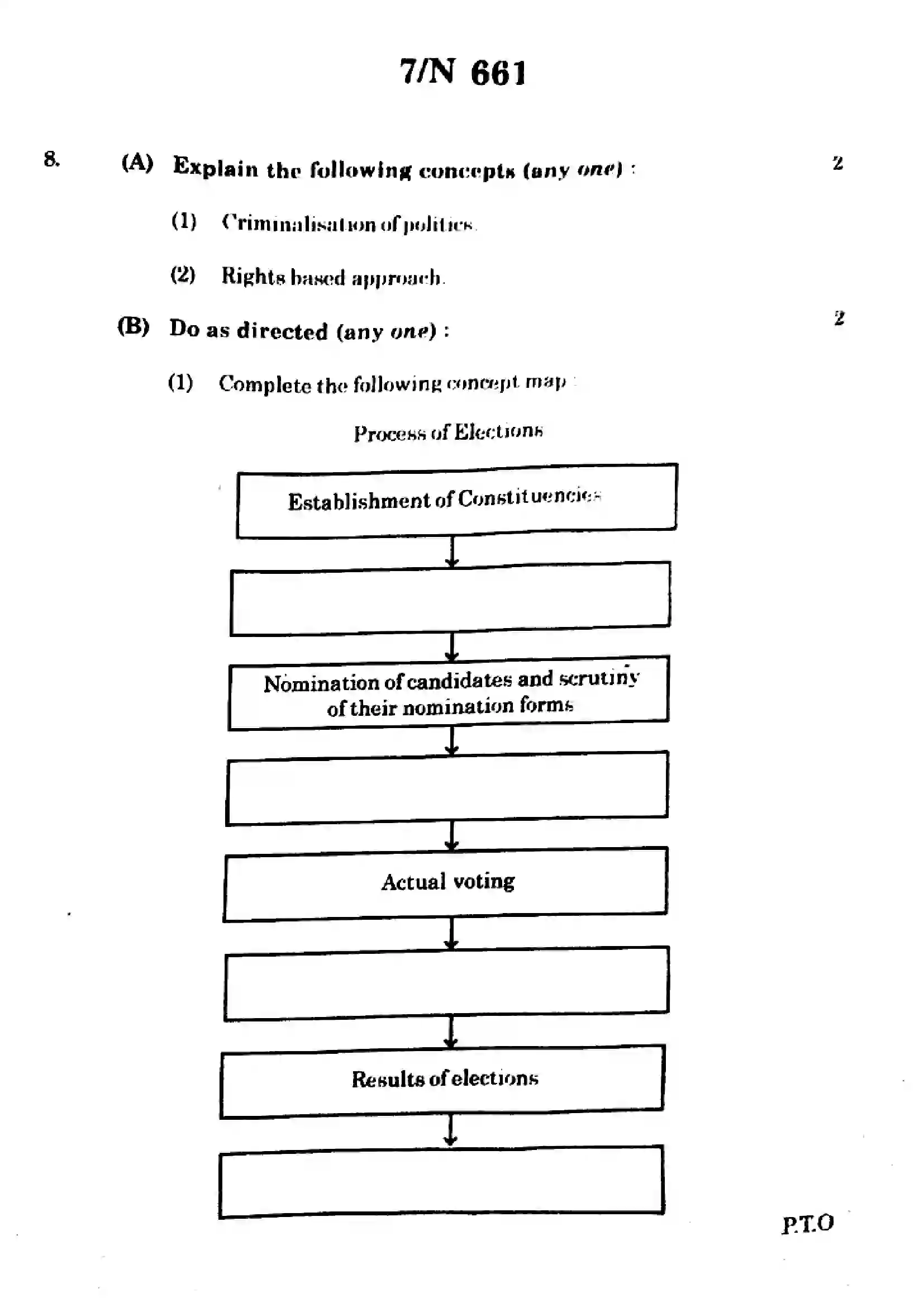 Maharashtra Board Class 10th 2024 Social Sciences (History & Political Science) Previous Year Paper 7
