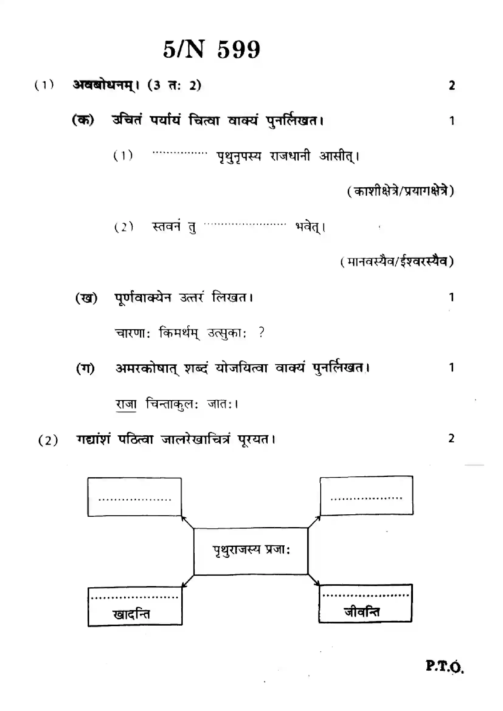 Maharashtra Board Class 10th 2024 Sanskrit Composite Previous Year Paper 5
