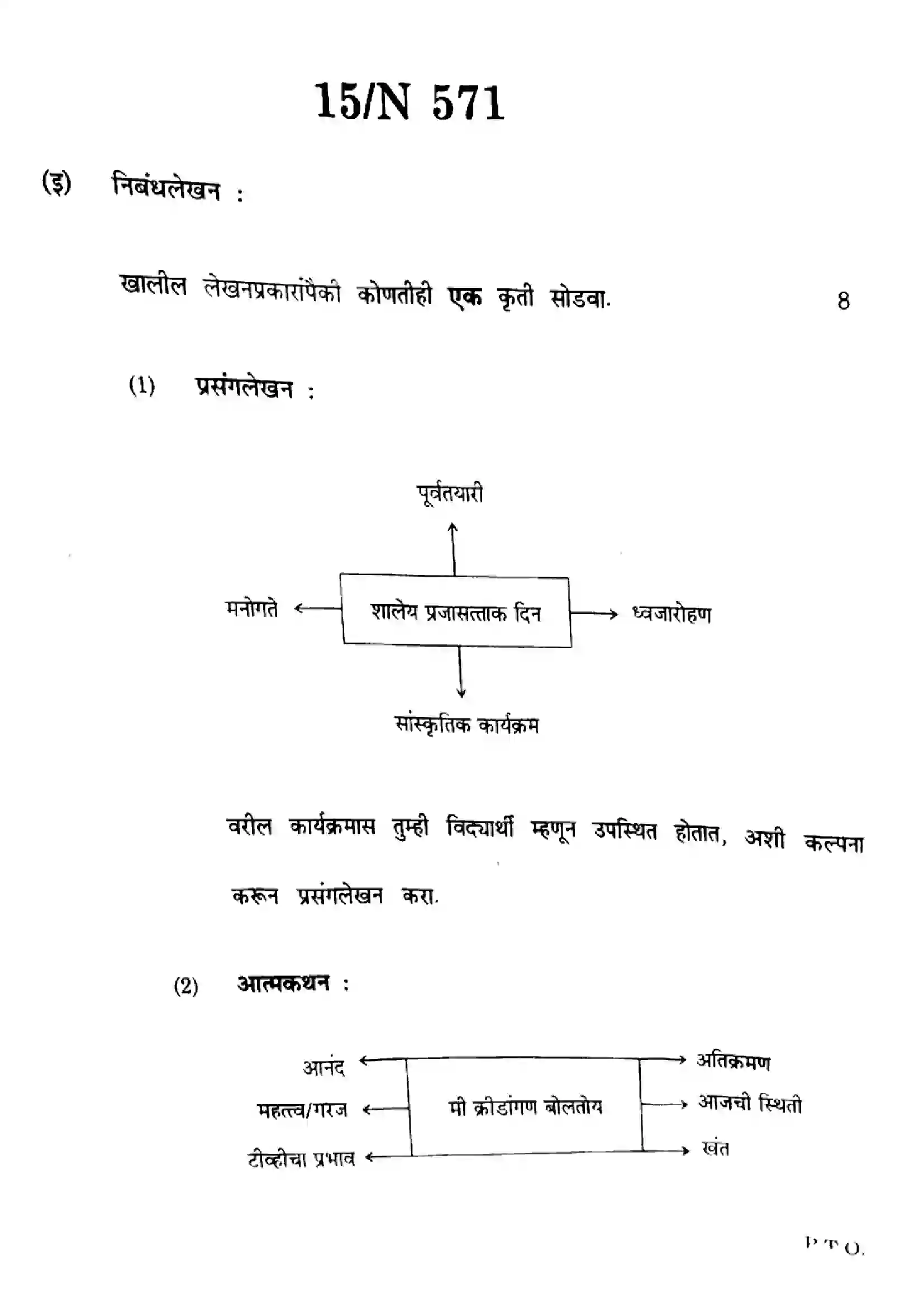 Maharashtra Board Class 10th 2024 Marathi - (16) - (N-571) Previous Year Paper 15
