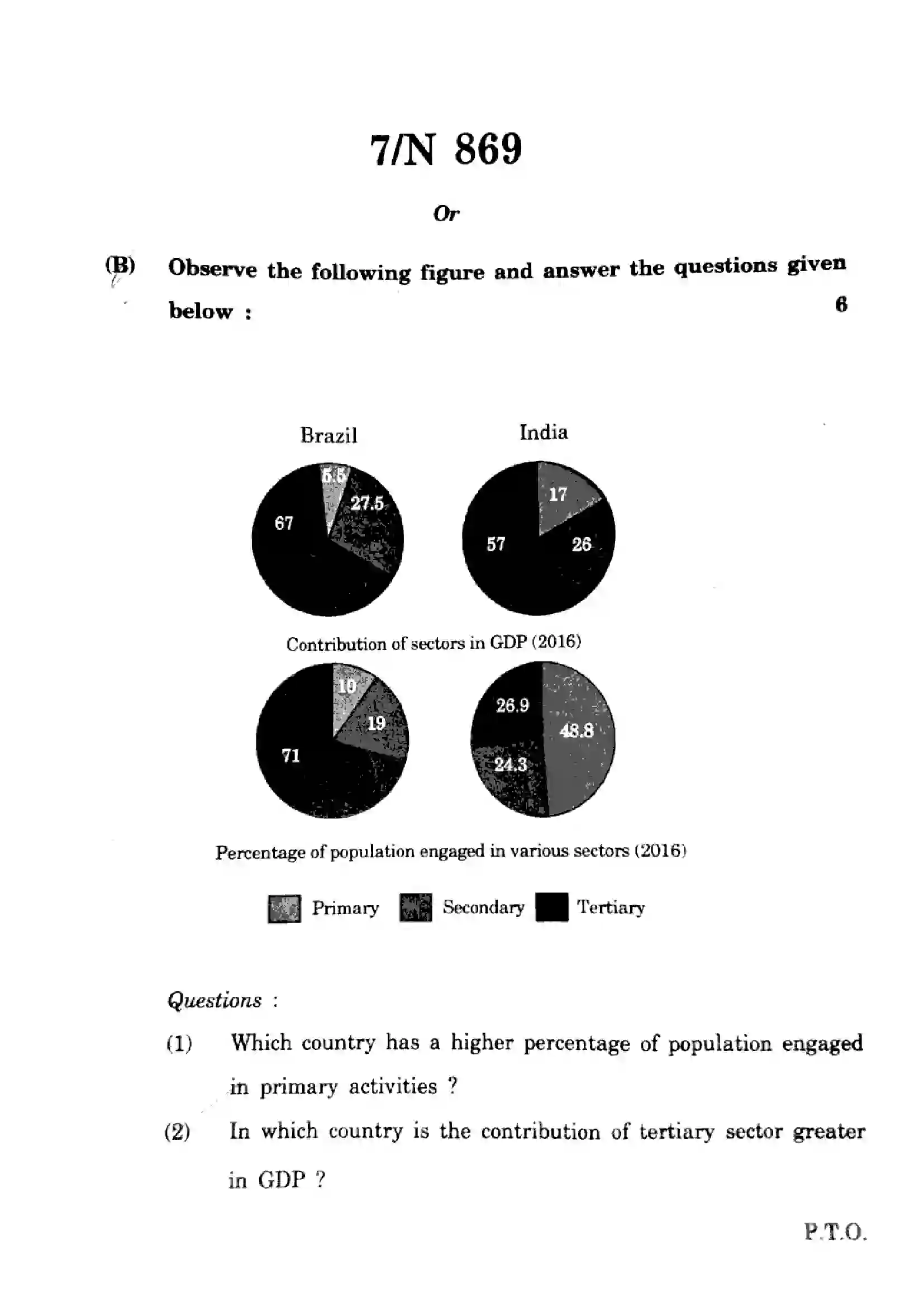Maharashtra Board Class 10th 2025 Social Sciences (Geography) - N-869 Previous Year Paper 7
