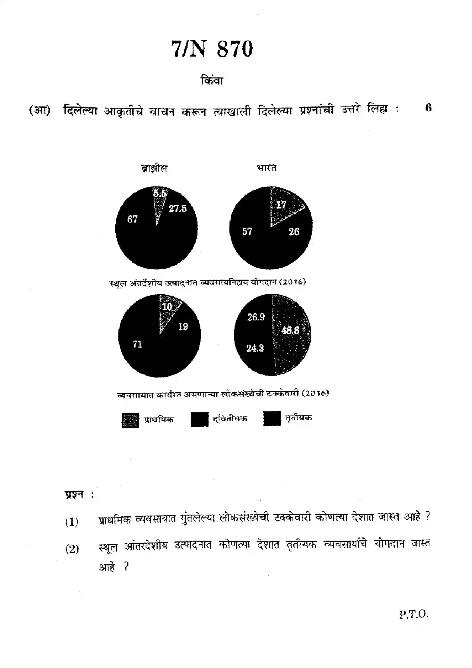 Maharashtra Board Class 10th 2025 Social Sciences (Geography) - N-870 Previous Year Paper 7