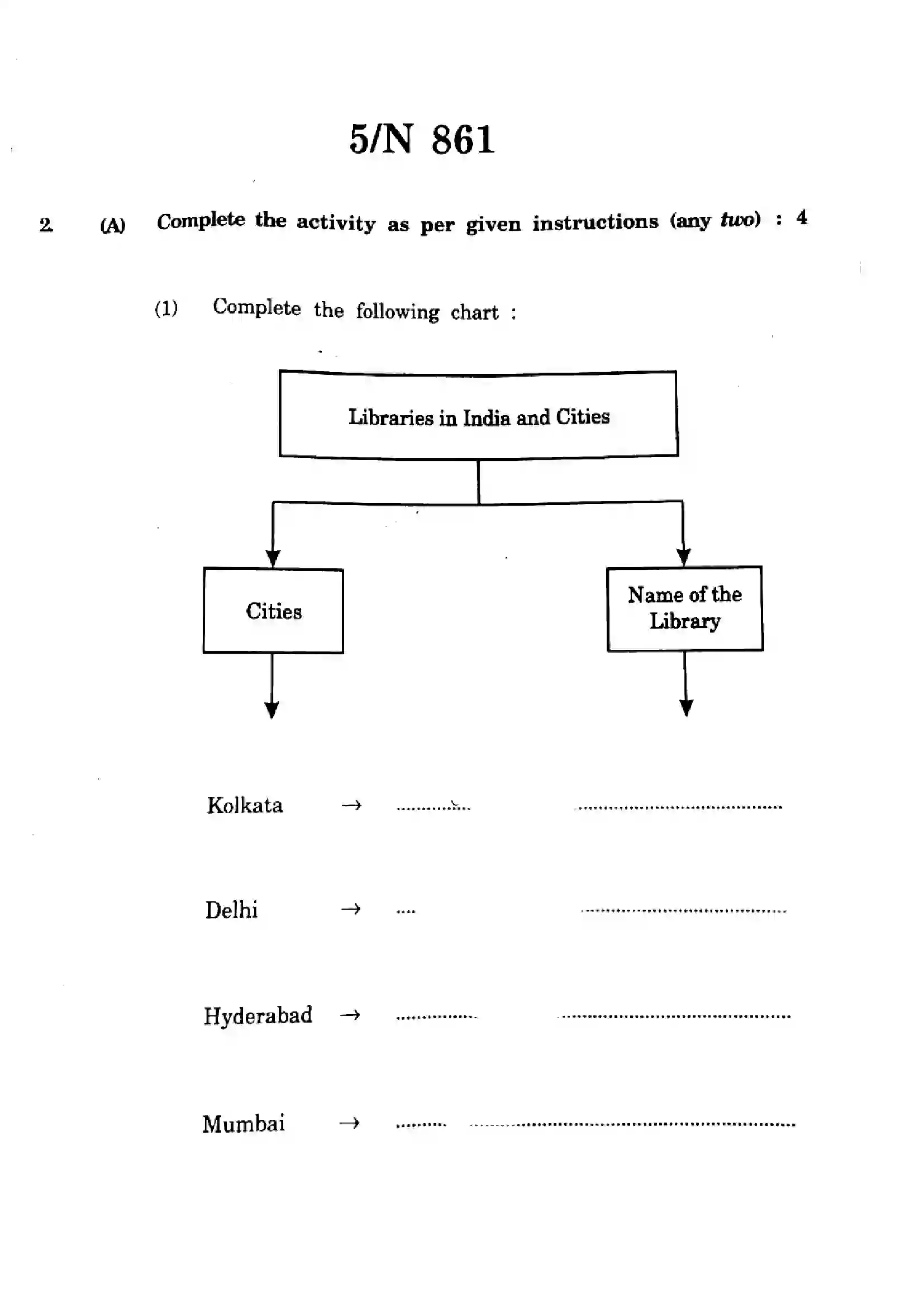 Maharashtra Board Class 10th 2025 Social Sciences (History and Pol Science) - N-861 Previous Year Paper 5