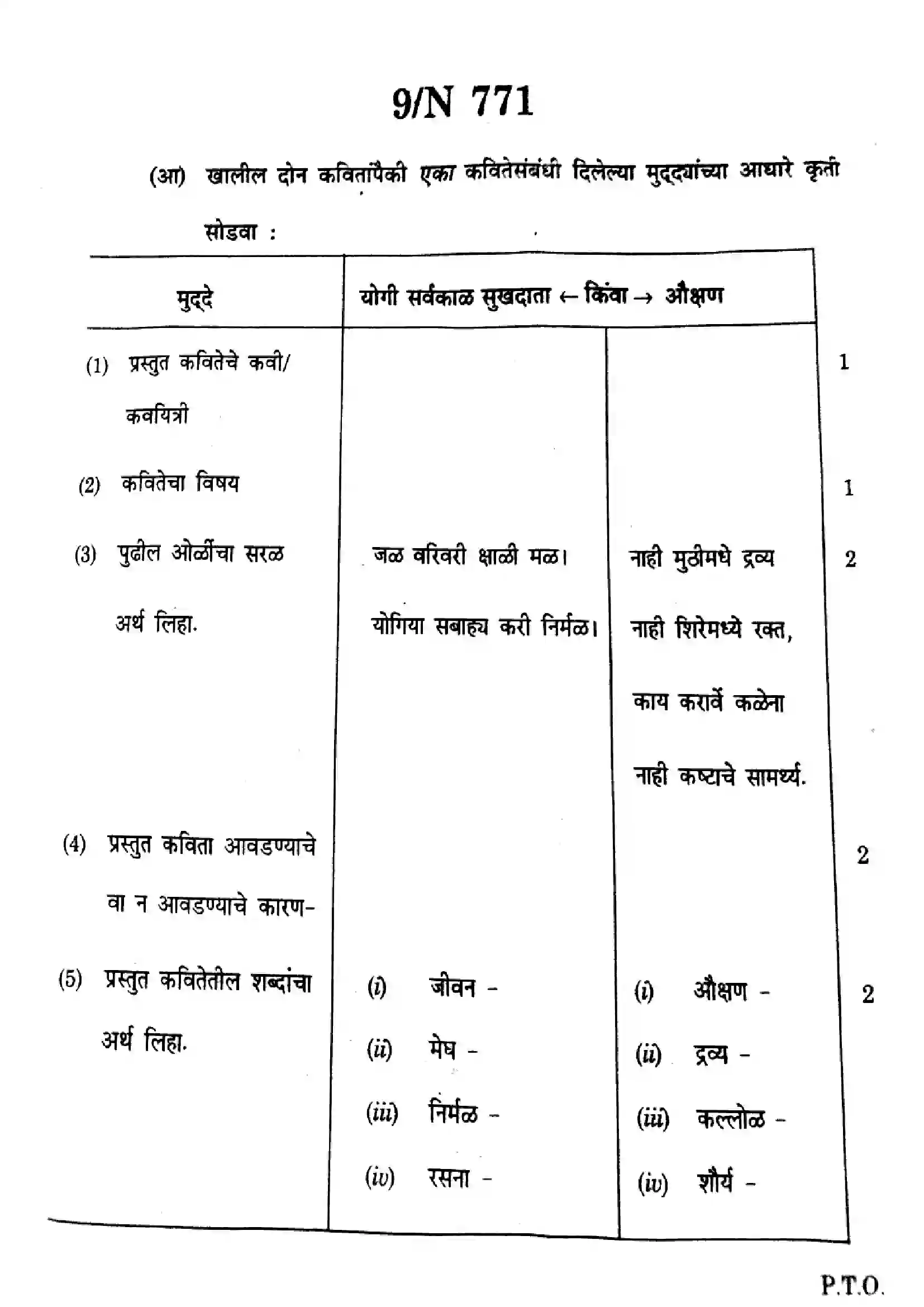 Maharashtra Board Class 10th 2025 Marathi (SL & TL) - N-771 Previous Year Paper 9