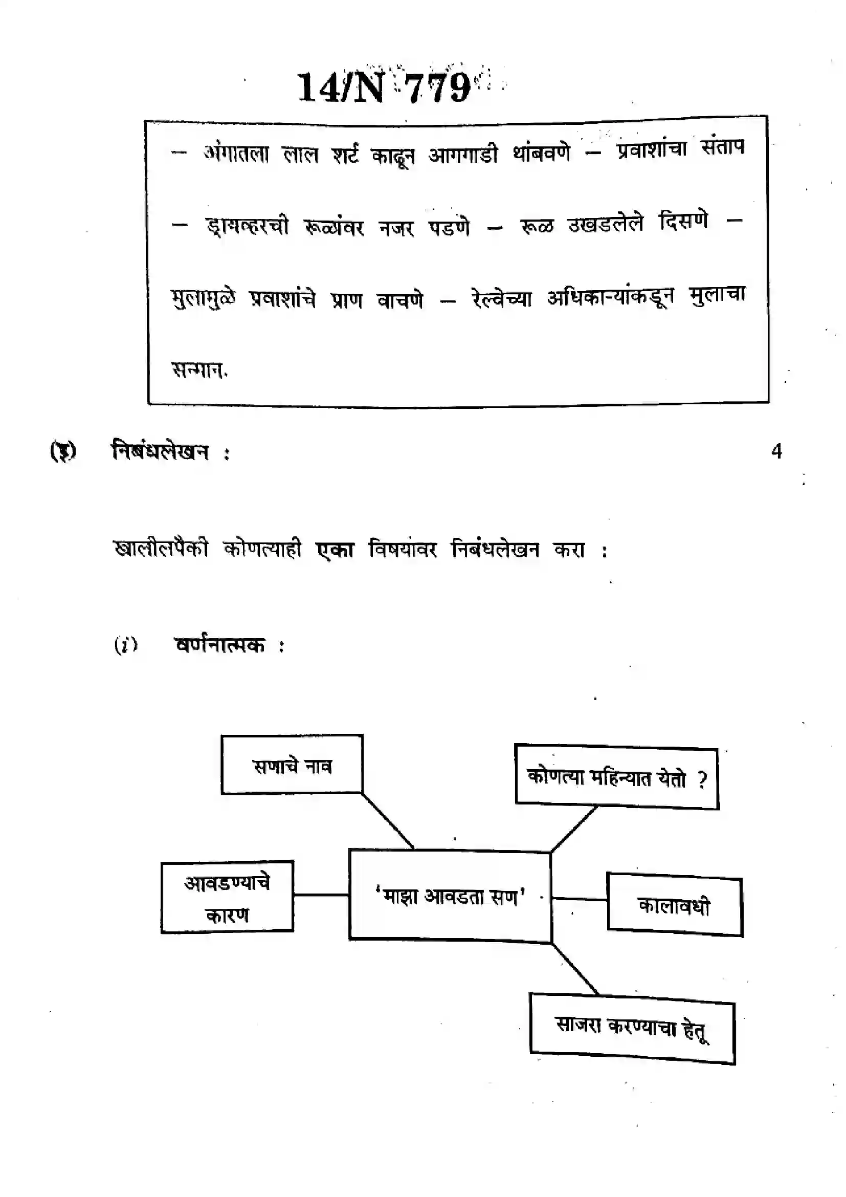 Maharashtra Board Class 10th 2025 Marathi (Composite) (SL & TL) - N-779 Previous Year Paper 14