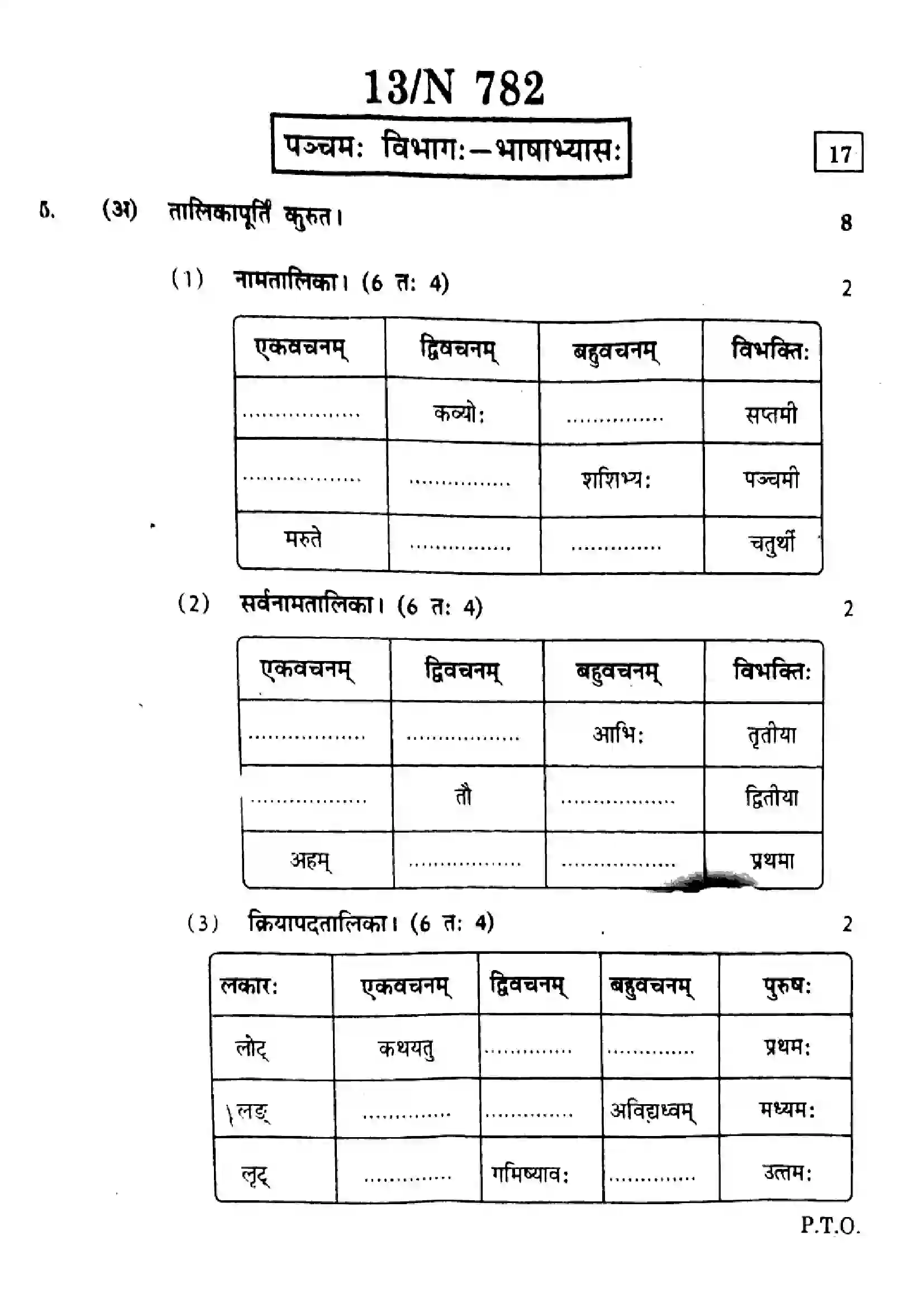 Maharashtra Board Class 10th 2025 Sanskrit (SL & TL) - N-782 Previous Year Paper 13