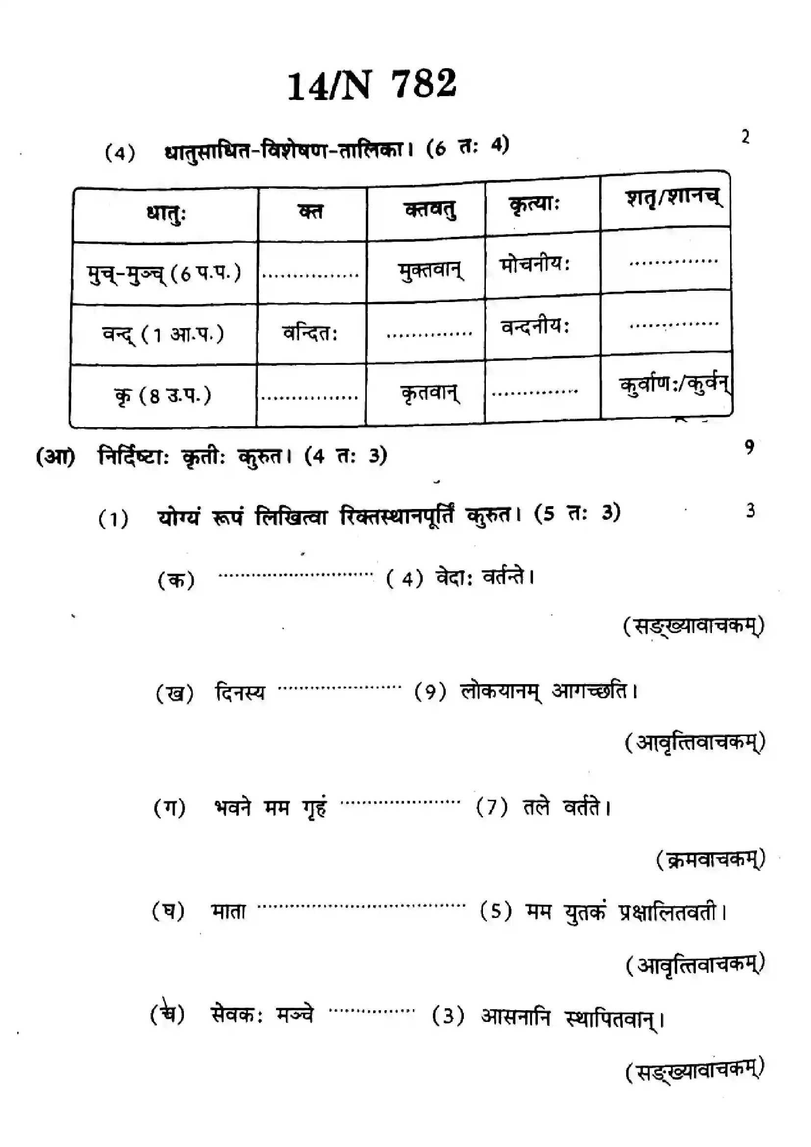 Maharashtra Board Class 10th 2025 Sanskrit (SL & TL) - N-782 Previous Year Paper 14