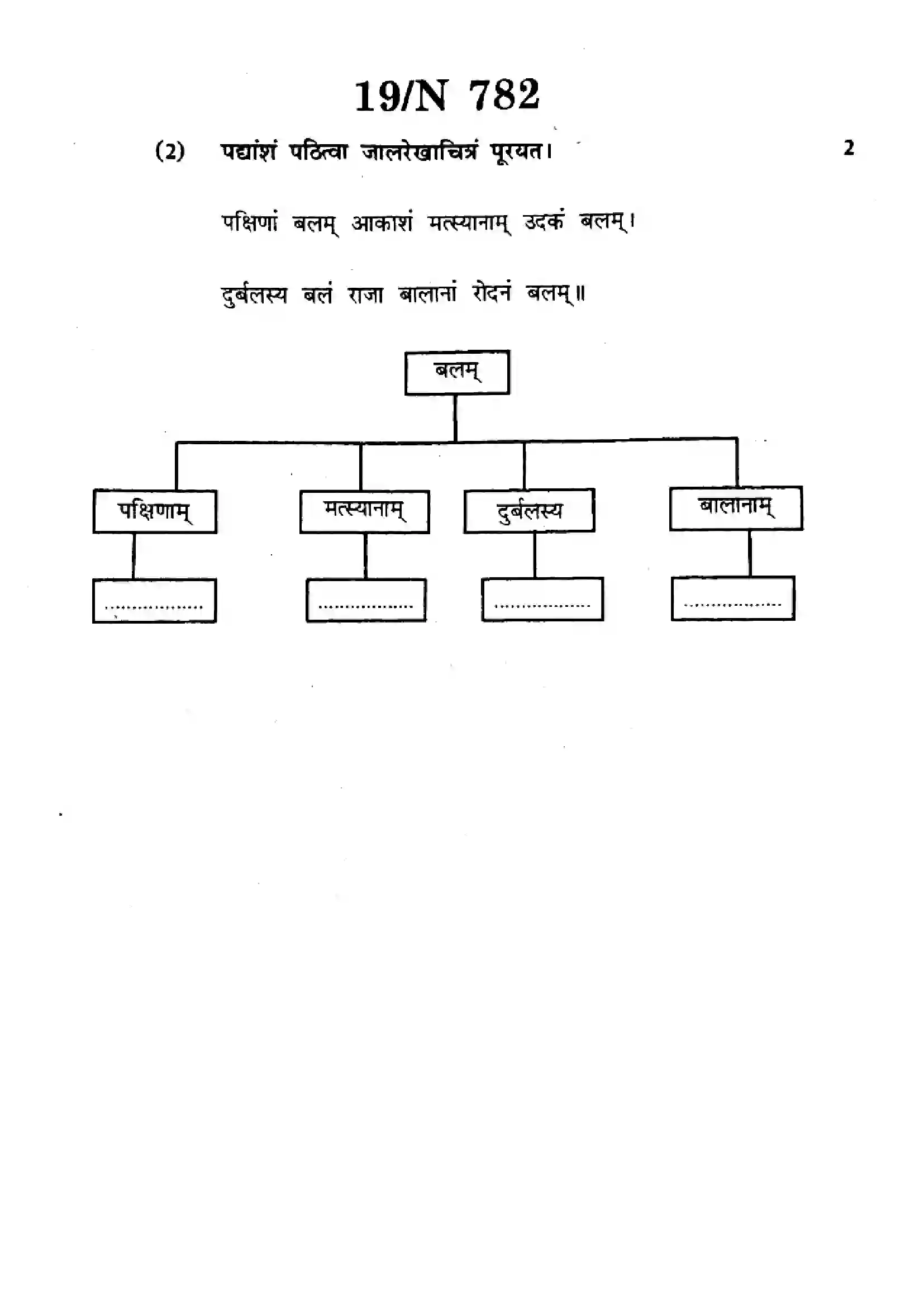 Maharashtra Board Class 10th 2025 Sanskrit (SL & TL) - N-782 Previous Year Paper 19