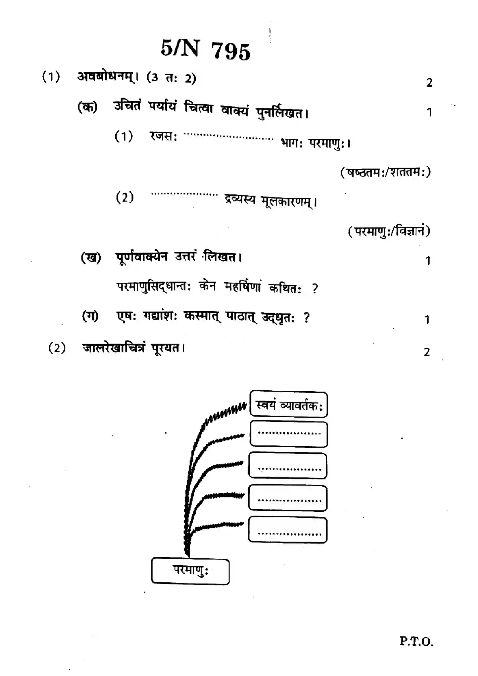 Maharashtra Board Class 10th 2025 Sanskrit (Composite) (SL & TL) - N-795 Previous Year Paper 5