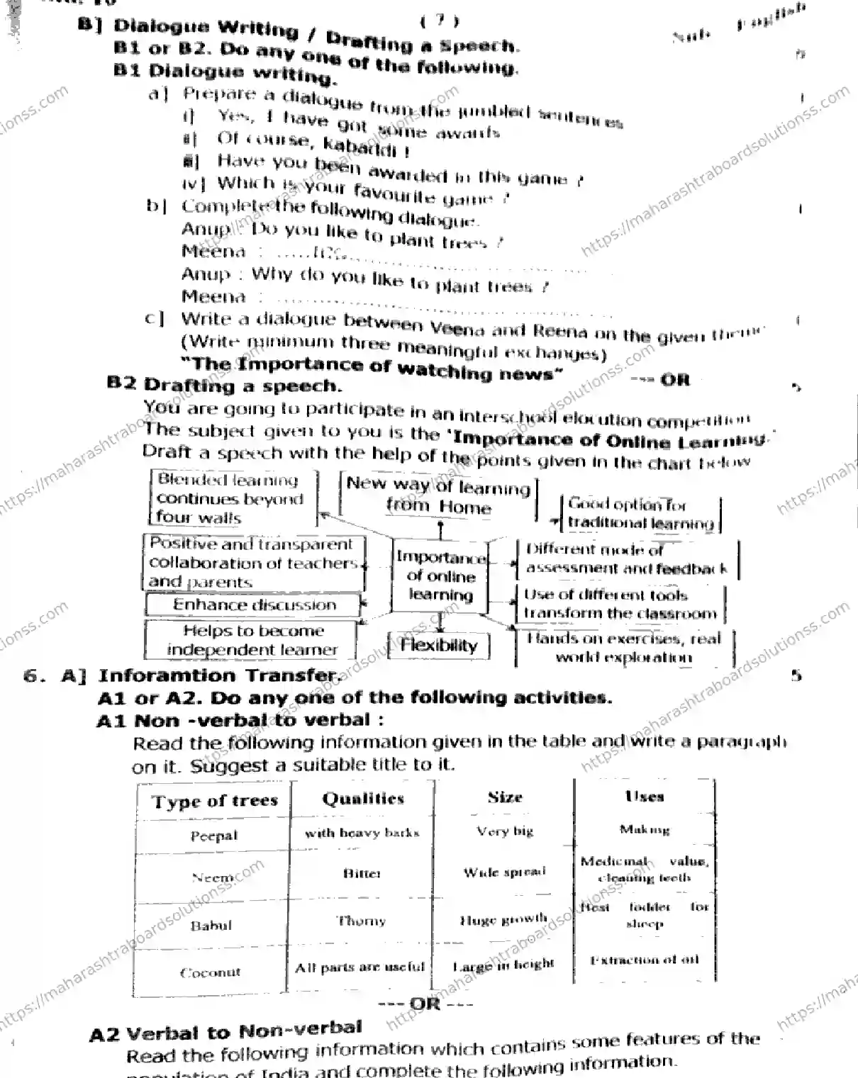 Maharashtra Board Class 10th 2026 1 SEM ENGLISH 281025 Previous Year Paper 7