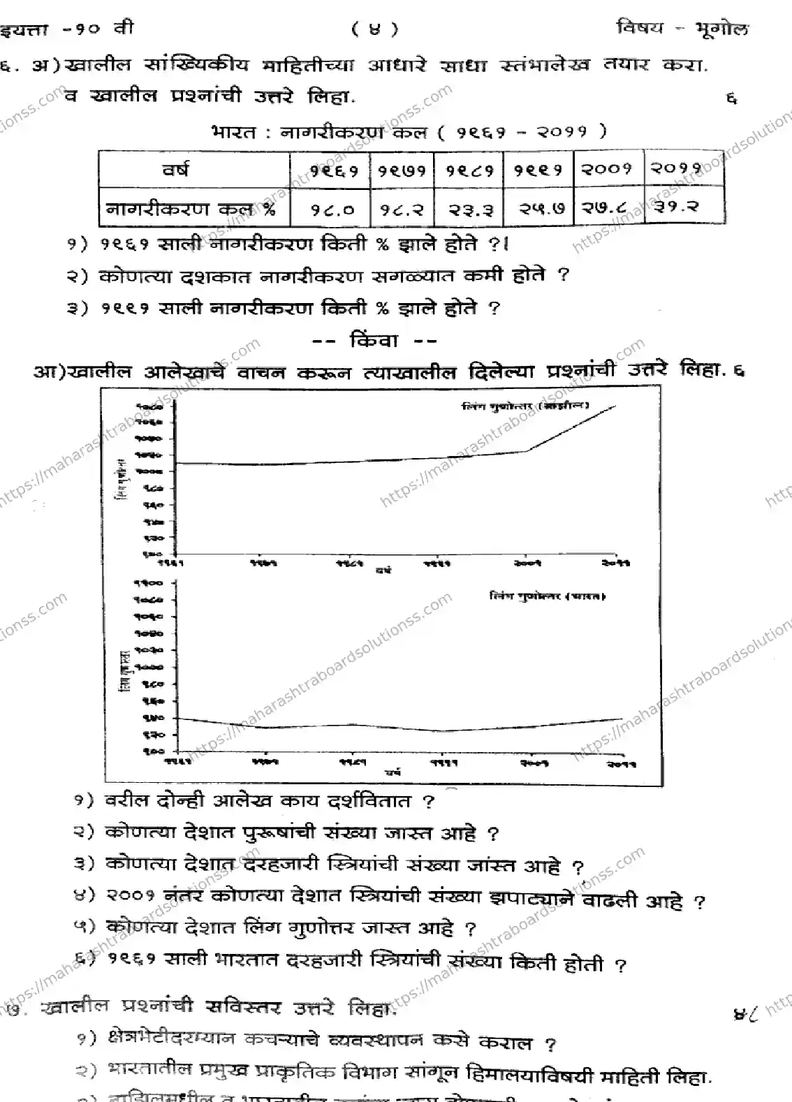 Maharashtra Board Class 10th 2026 1 SEM GEOGRAPHY 281025 Previous Year Paper 4