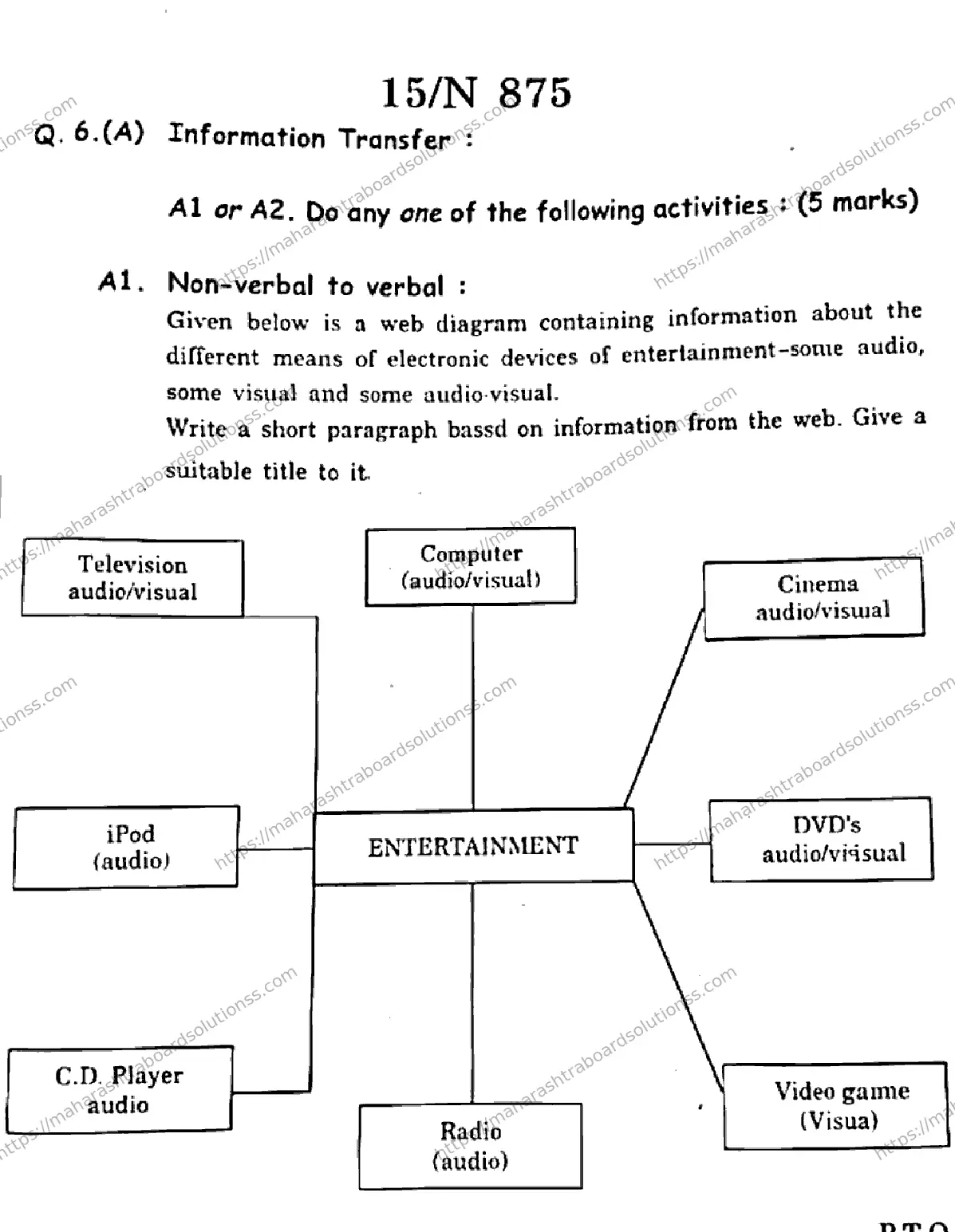 Maharashtra Board Class 10th 2026 ENGLISH THIRD LANGUAGE 17 N 875 Previous Year Paper 15