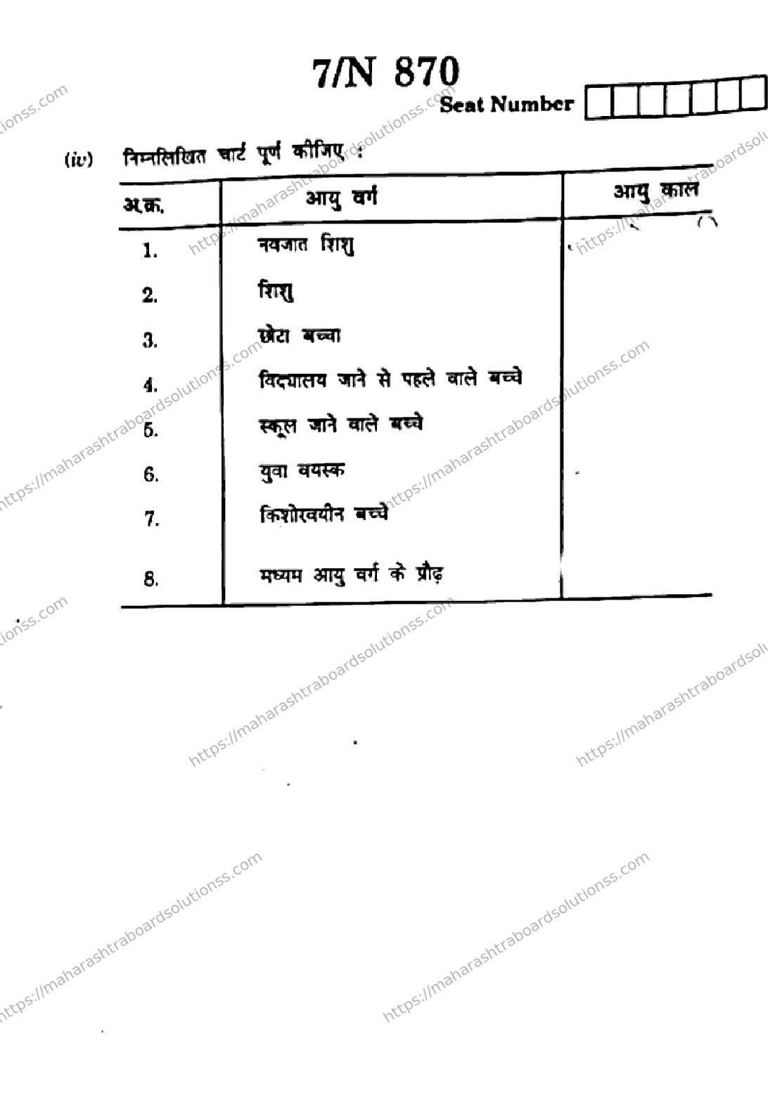 Maharashtra Board Class 10th 2026 HOME CARE HOME HEALTH AIDE X9 N 870 Previous Year Paper 7
