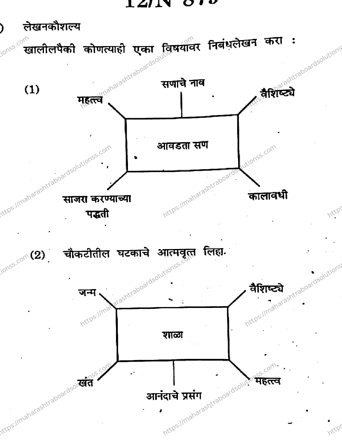 Maharashtra Board Class 10th 2026 MARATHI SECOND OR THIRD LANGUAGE COMPOSITE A N 879 Previous Year Paper 12