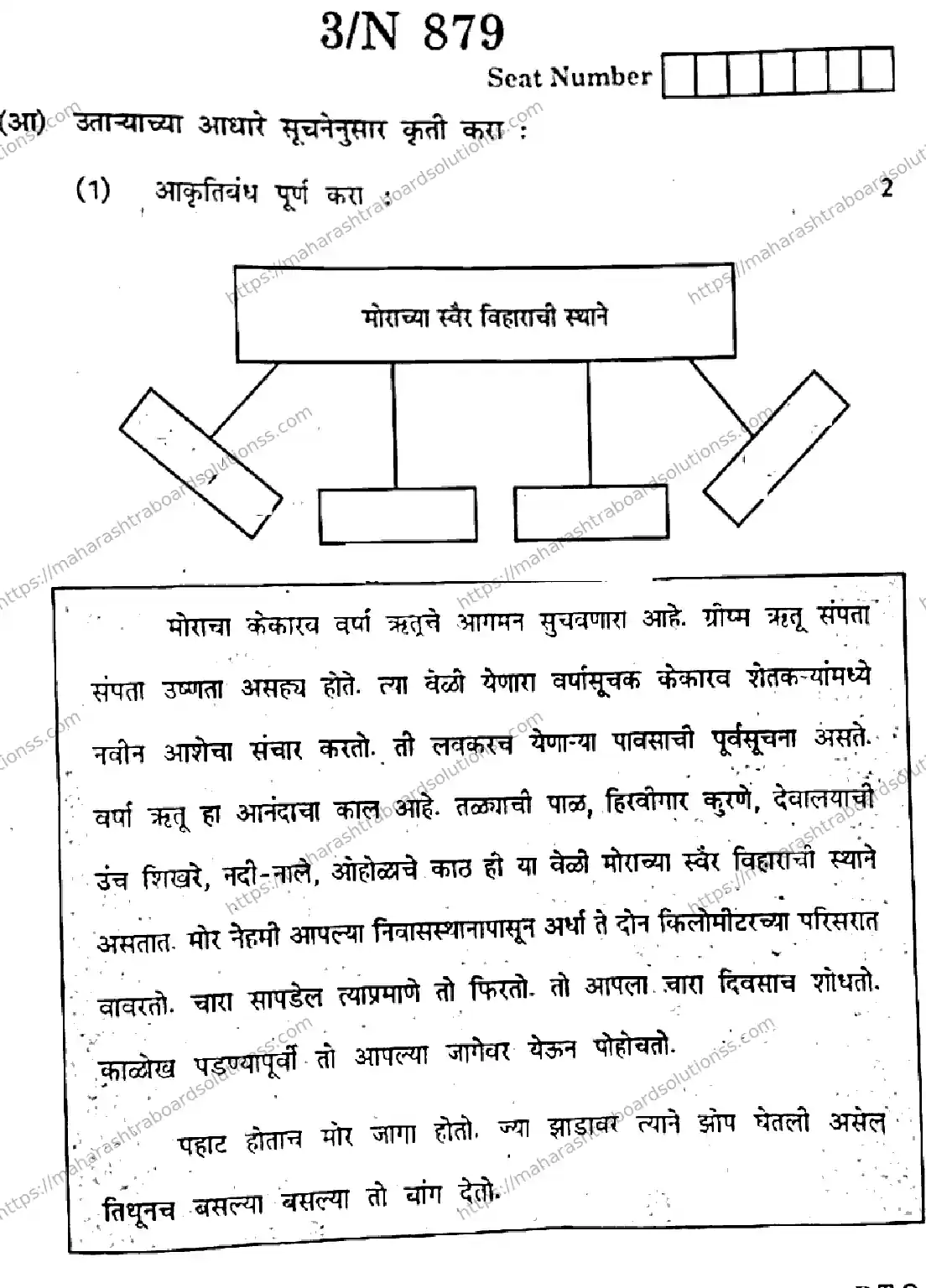 Maharashtra Board Class 10th 2026 MARATHI SECOND OR THIRD LANGUAGE COMPOSITE A N 879 Previous Year Paper 3